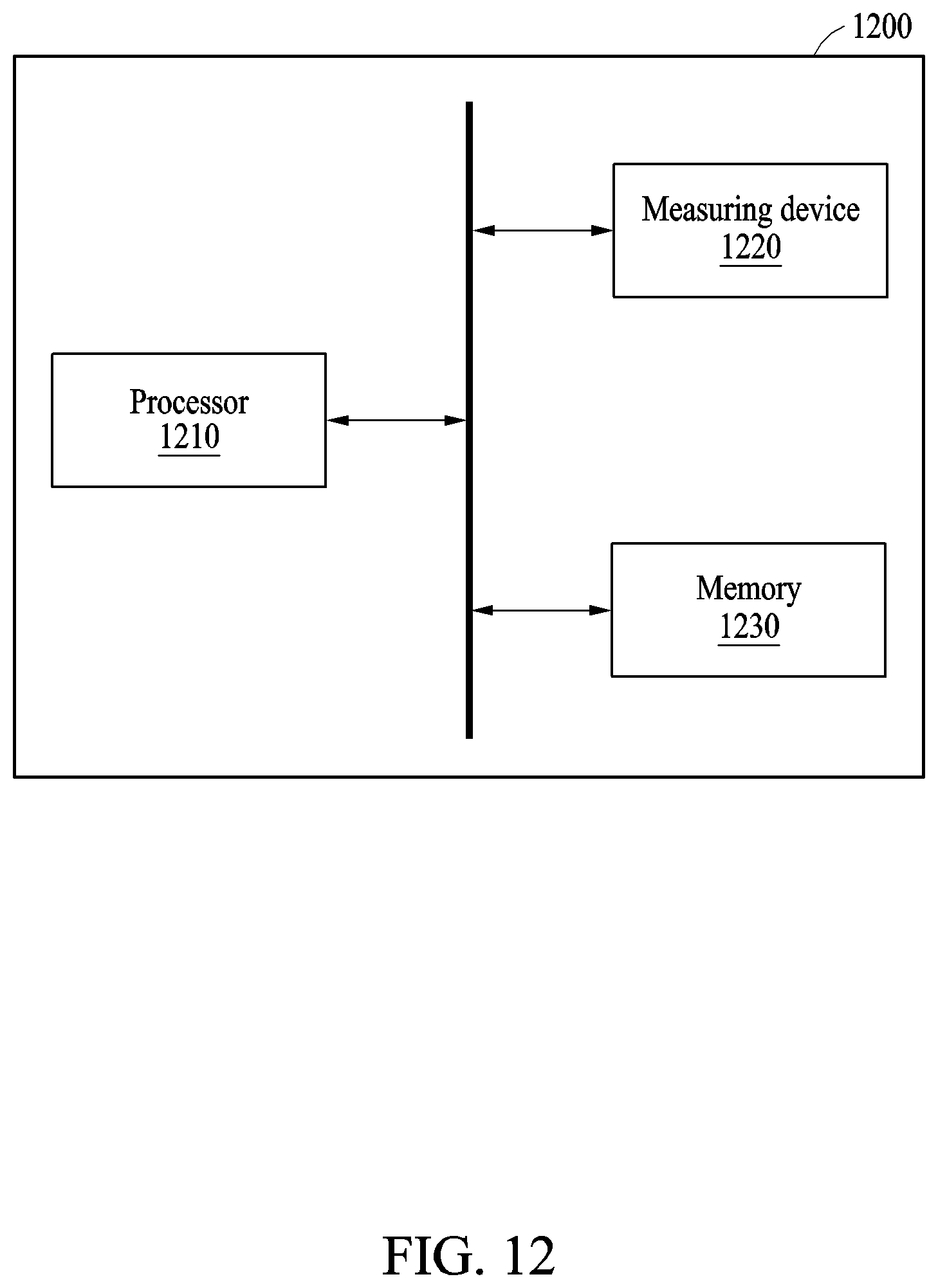 Patent US12332200 Figure 11 – Apparatus and method with electrode-based measurement