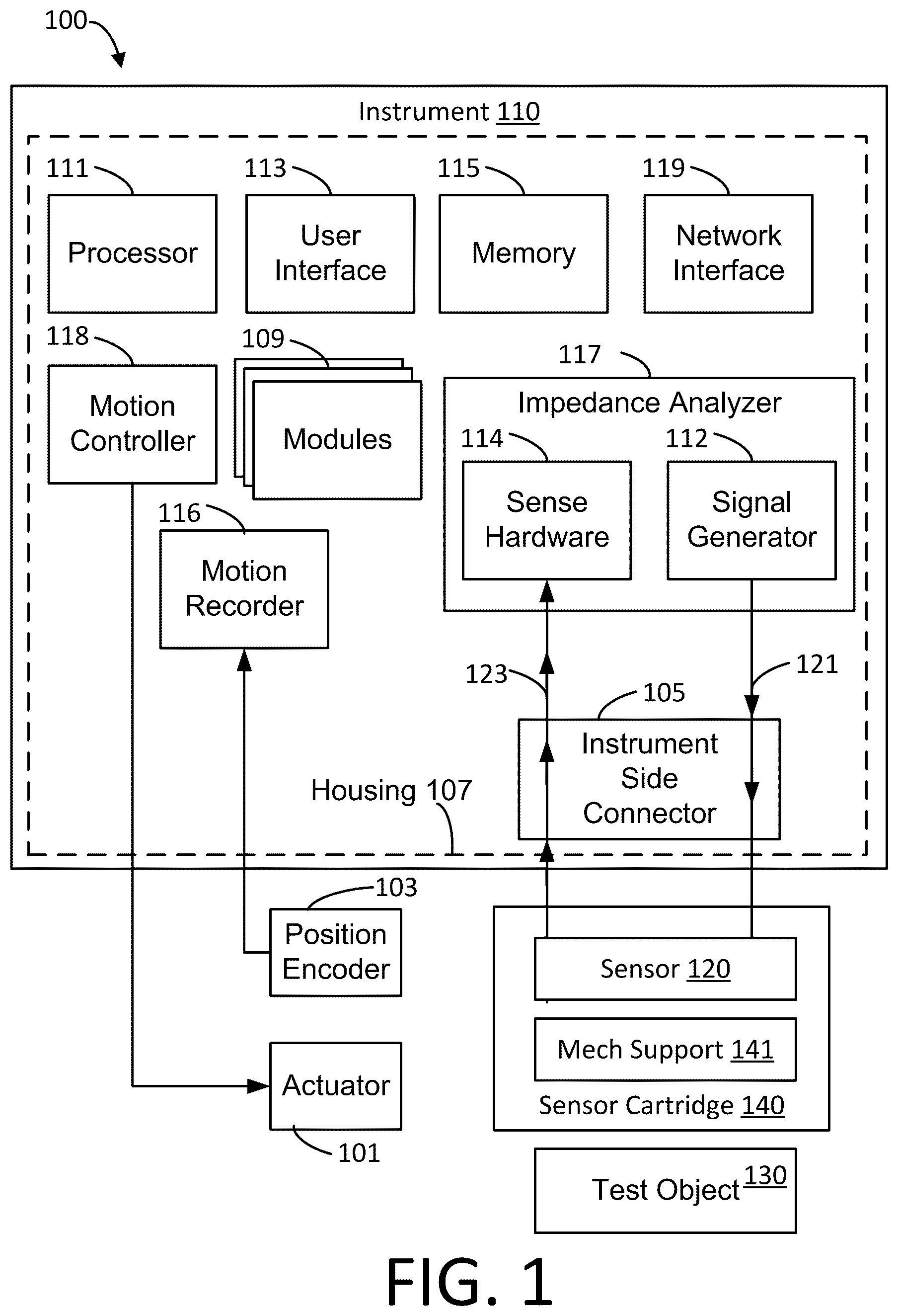 Patent US12332201 — System and method for pit detection and sizing — Figure 1