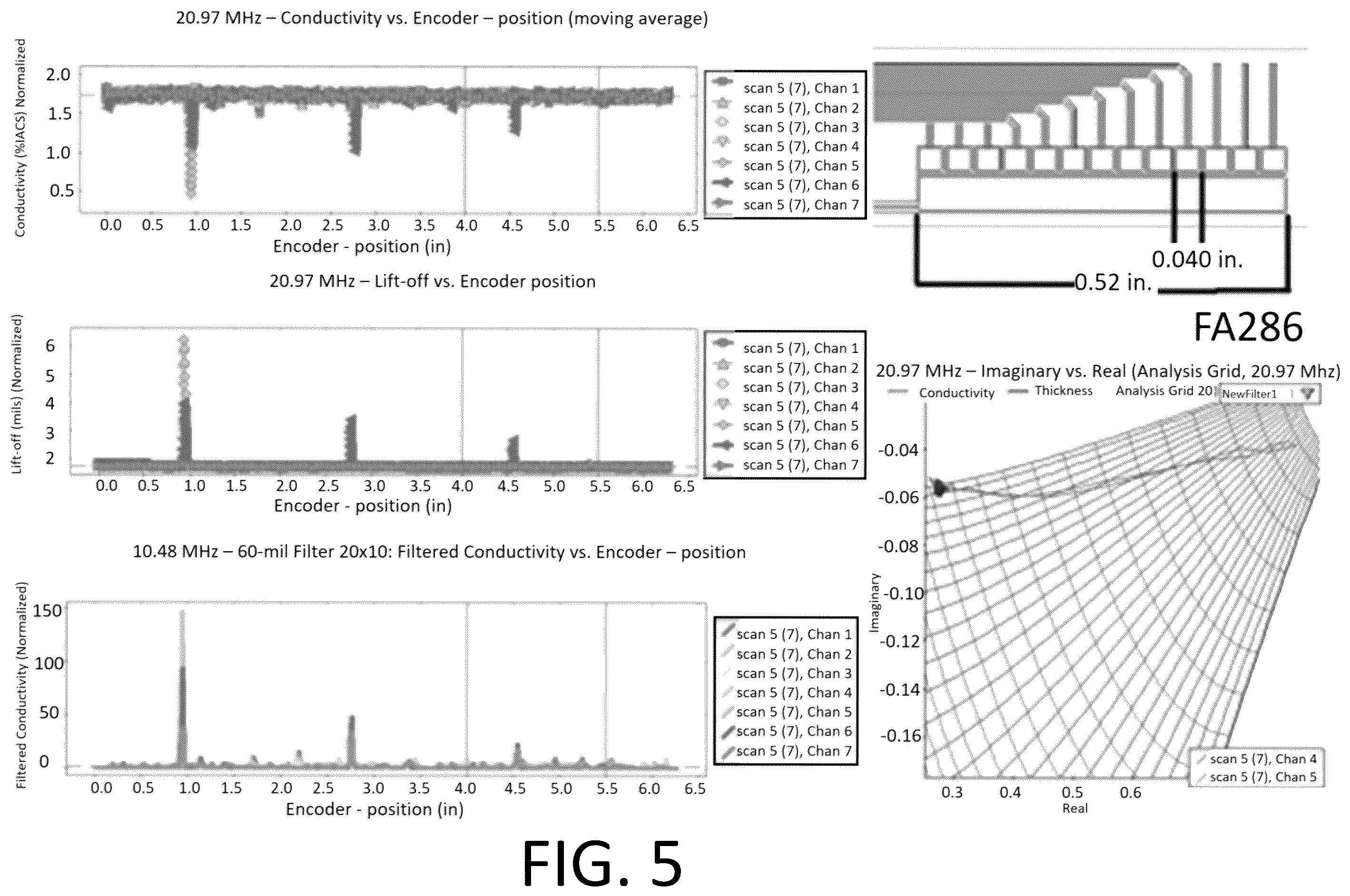 Patent US12332201 Figure 7 – System and method for pit detection and sizing