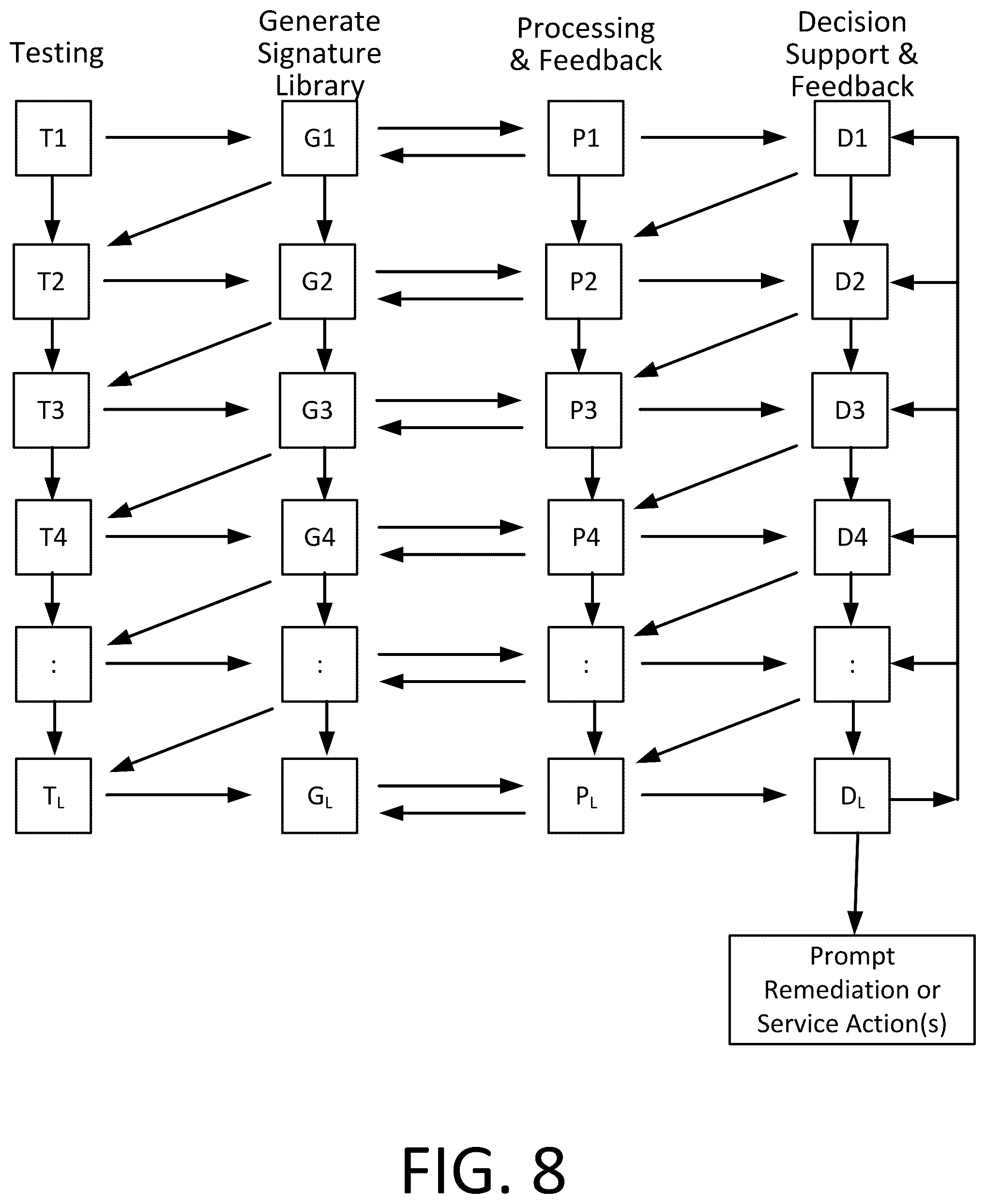 Patent US12332201 Figure 10 – System and method for pit detection and sizing
