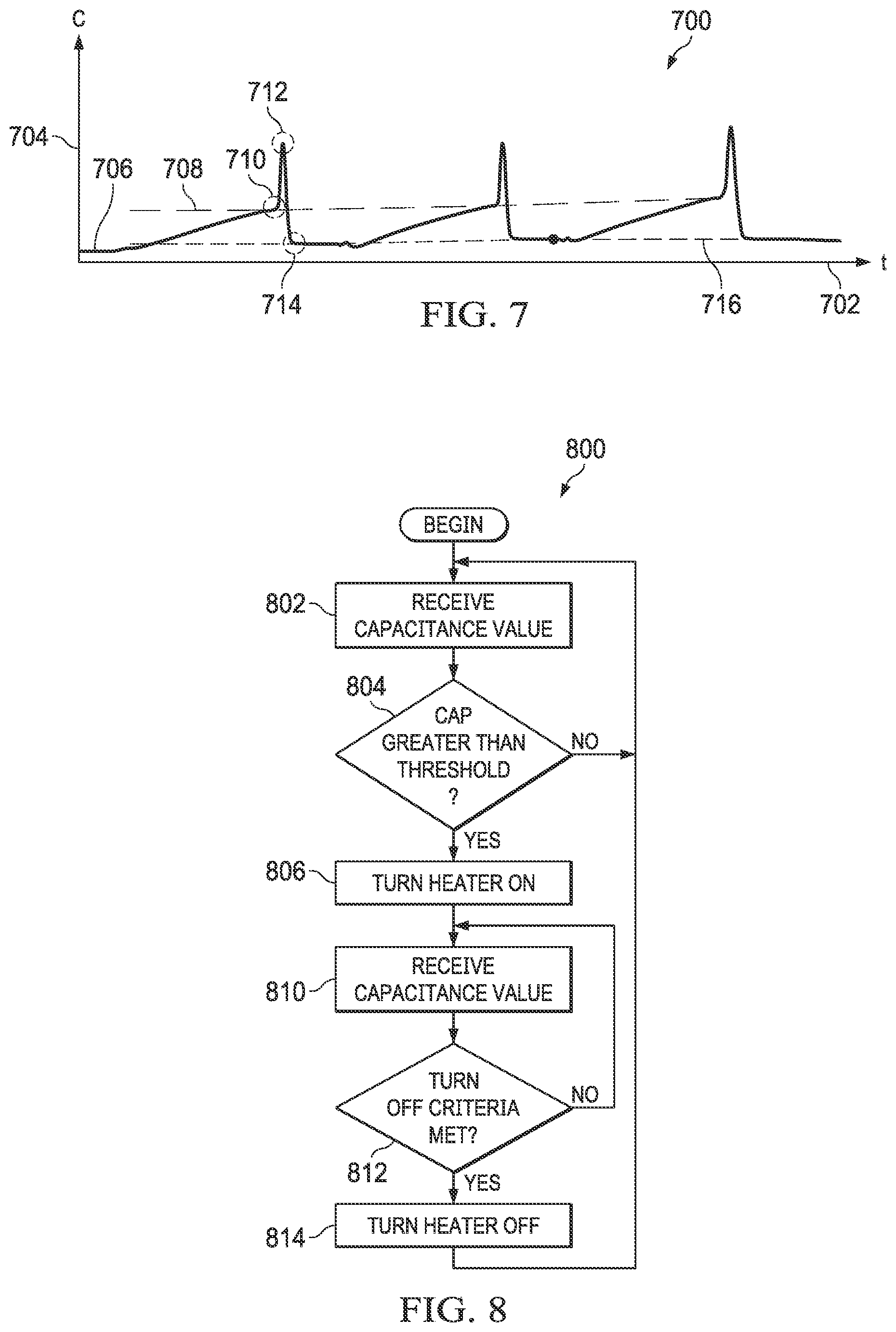 Patent US12332204 Figure 4 – Sensing frost and ice accumulation using capacitance