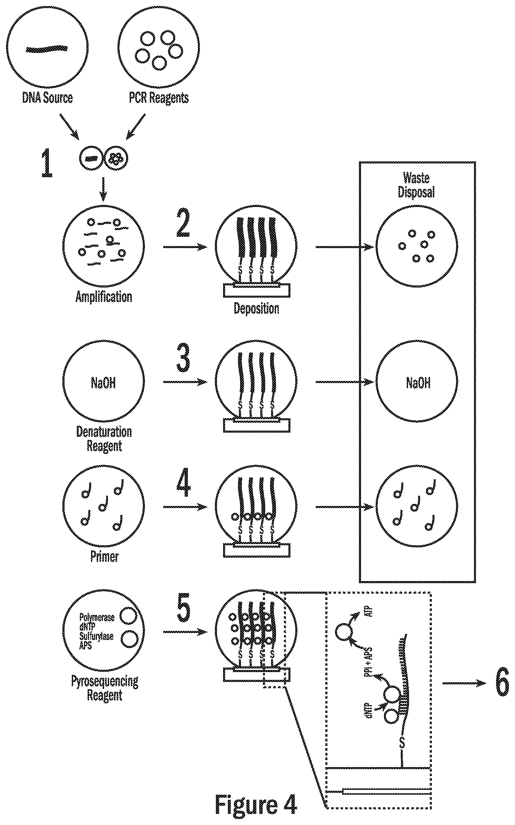 Patent US12332205 Figure 4 – Droplet-based surface modification and washing