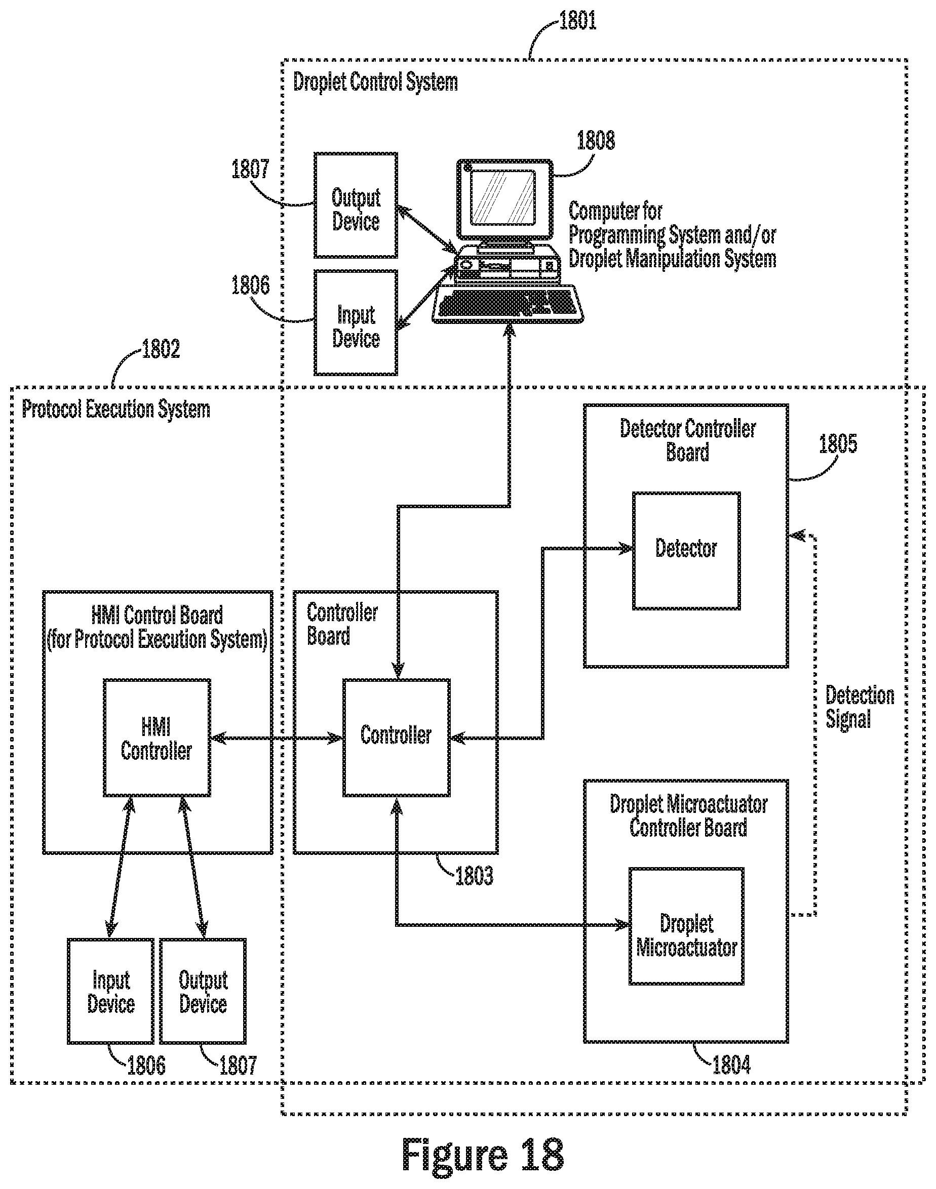 Patent US12332205 Figure 18 – Droplet-based surface modification and washing