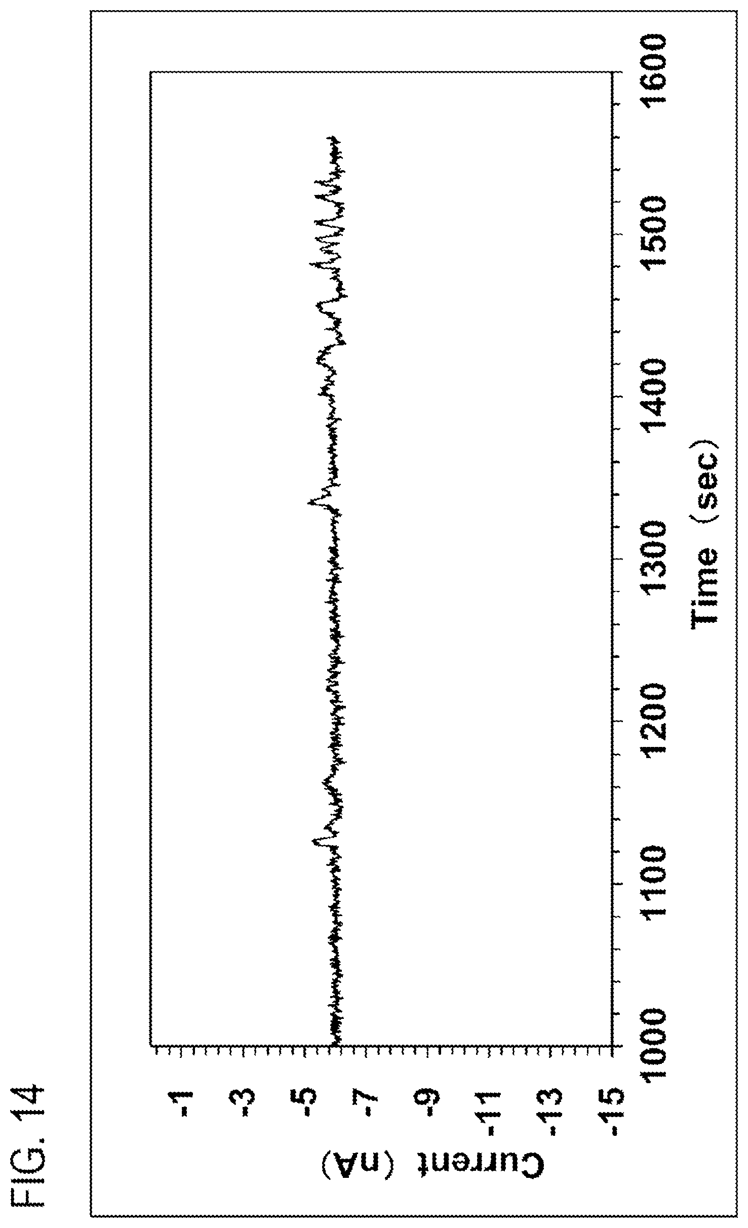 Patent US12332208 Figure 14 – Sensor chip, sensing apparatus, cover, body fluid collection device, and sensor