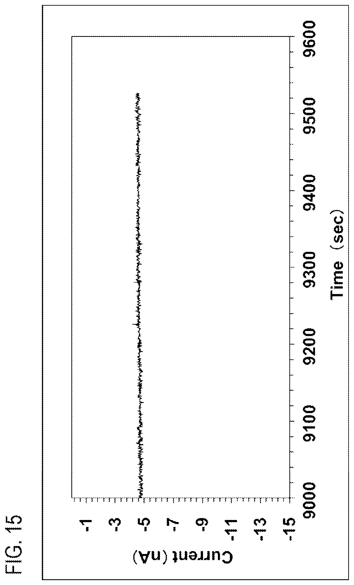 Patent US12332208 Figure 15 – Sensor chip, sensing apparatus, cover, body fluid collection device, and sensor