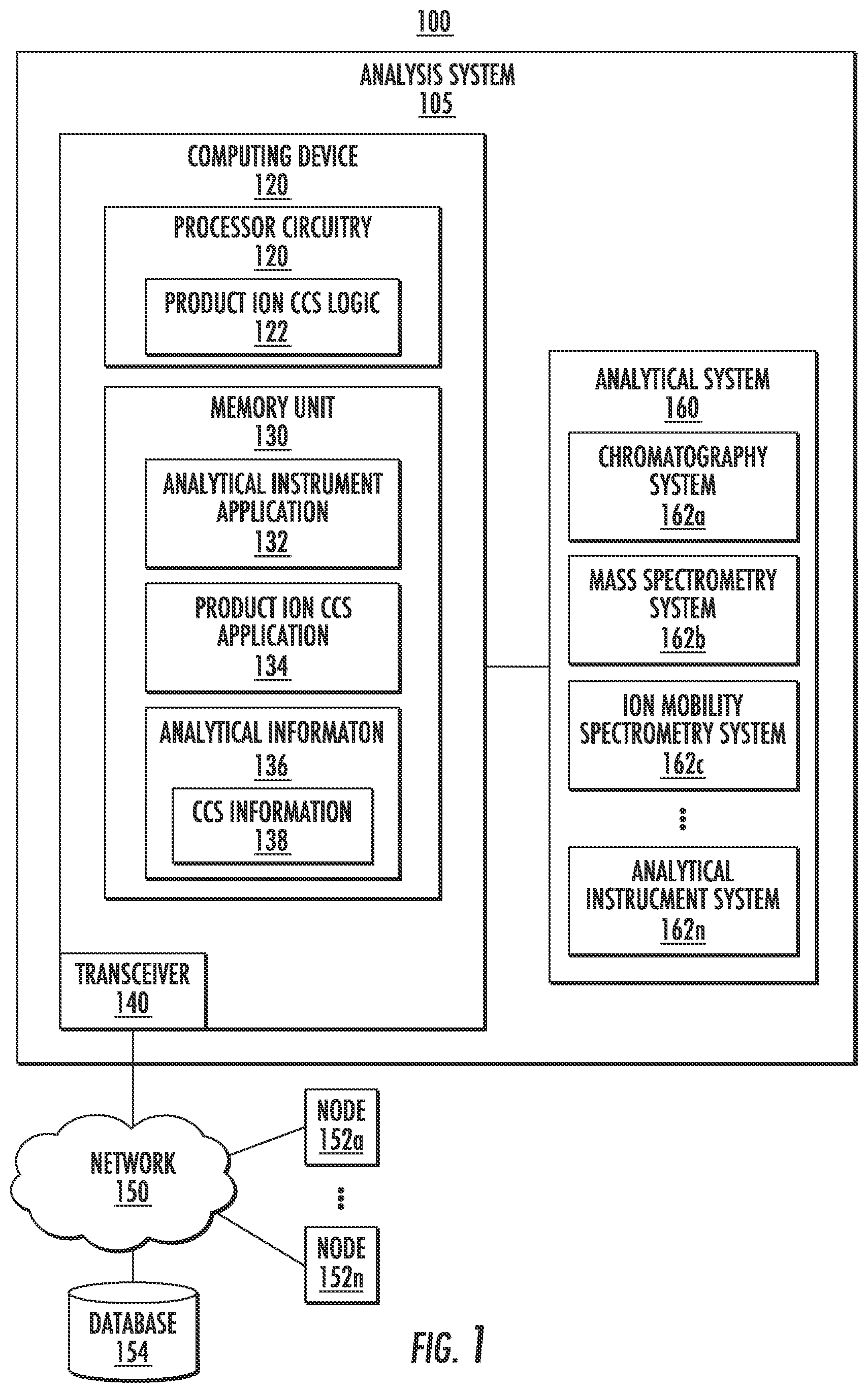 Patent US12332210 Figure 1 – Techniques for sample analysis using product ion collision-cross section information