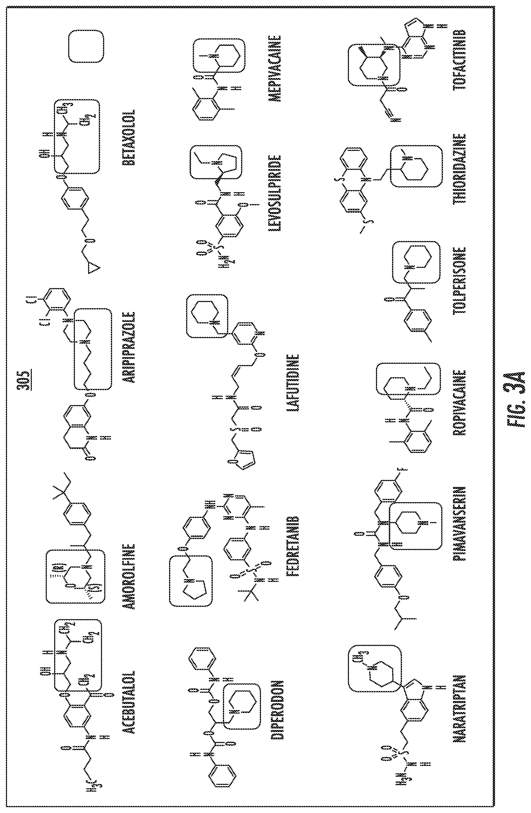 Patent US12332210 Figure 3 – Techniques for sample analysis using product ion collision-cross section information