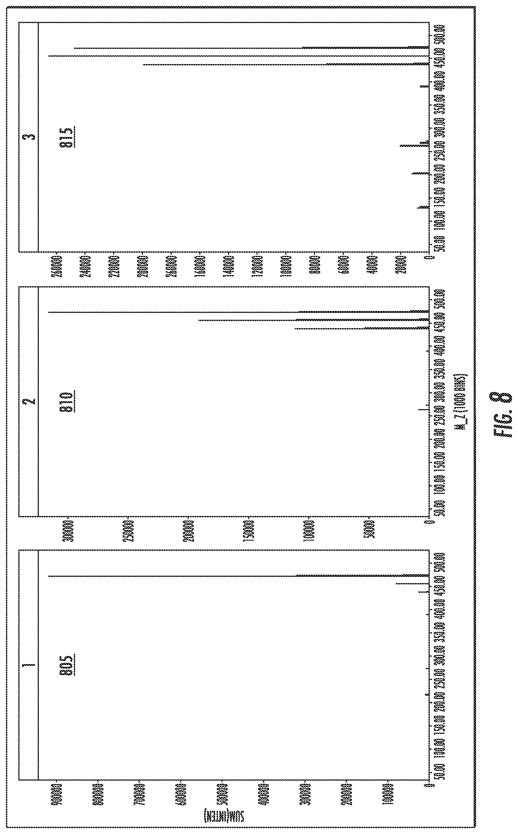 Patent US12332210 Figure 17 – Techniques for sample analysis using product ion collision-cross section information