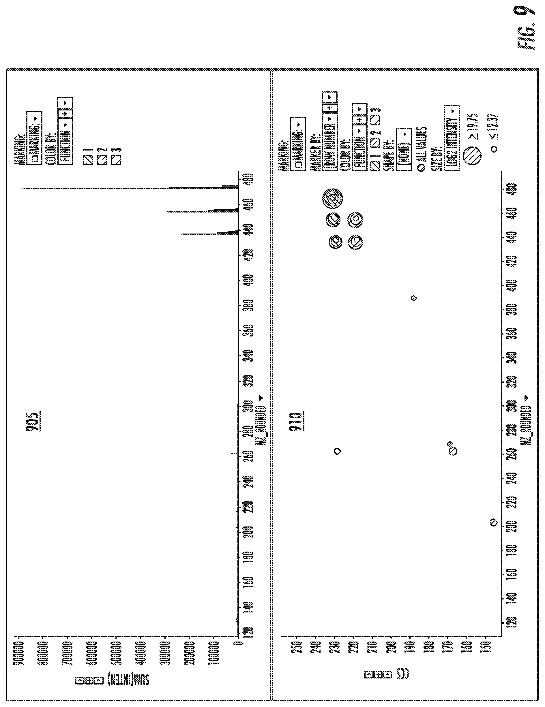 Patent US12332210 Figure 18 – Techniques for sample analysis using product ion collision-cross section information
