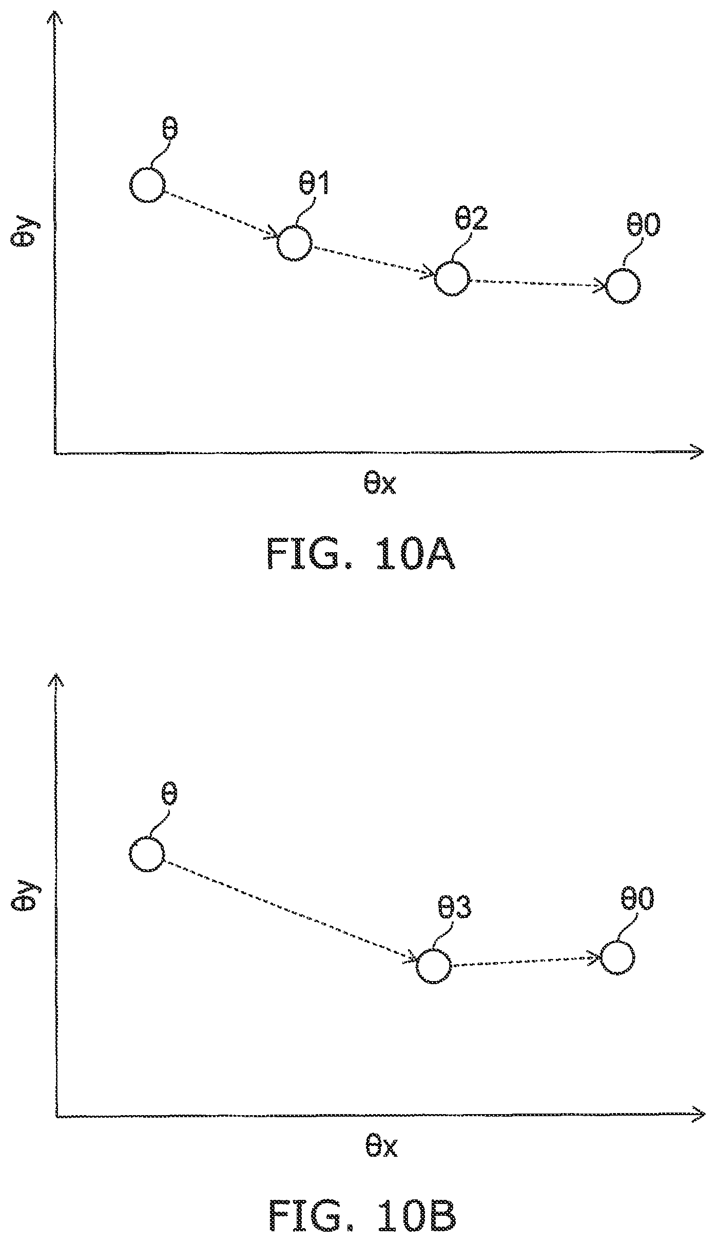 Patent US12332213 Figure 10 – Control method, inspection system, and storage medium