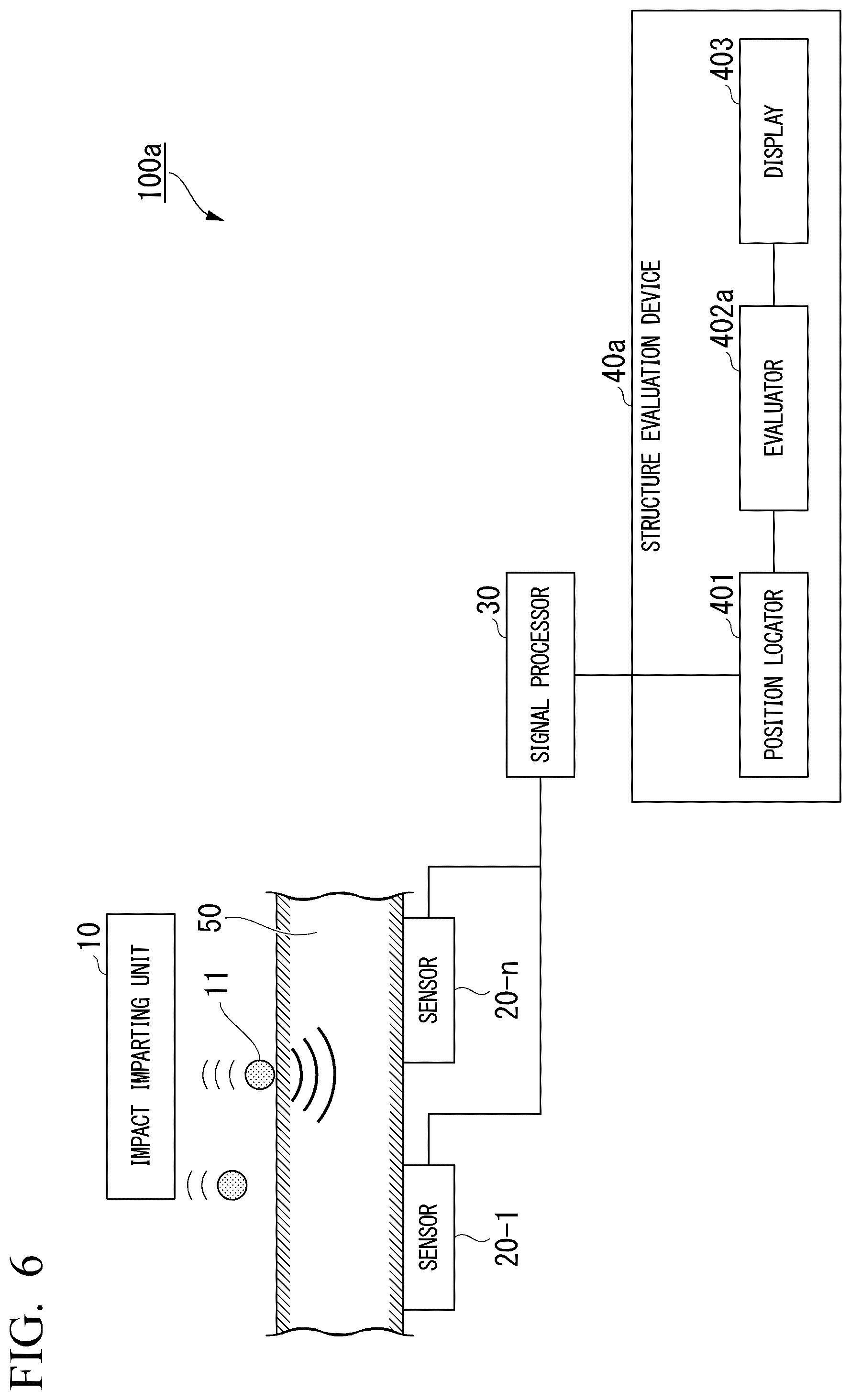 Patent US12332214 Figure 6 – Structure soundness evaluation using elastic waves on divided areas