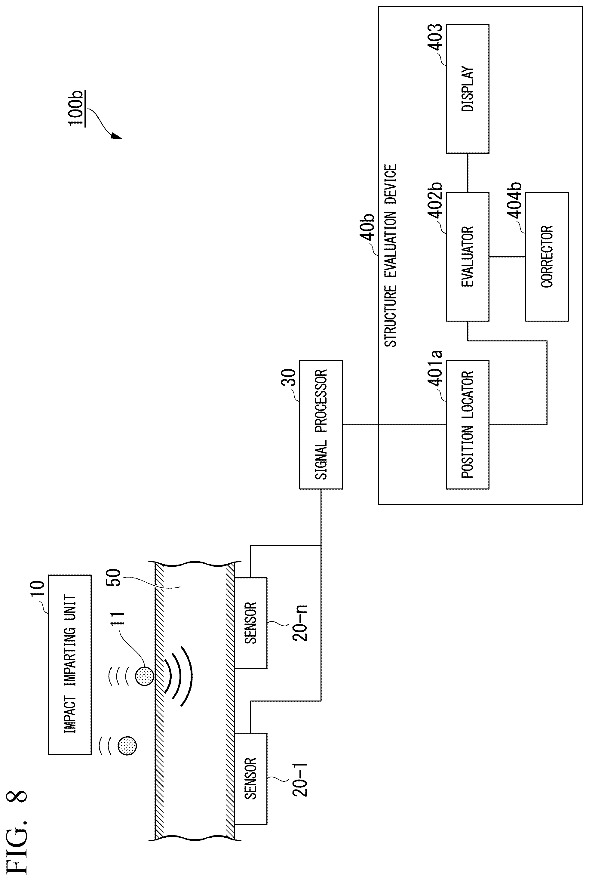 Patent US12332214 Figure 8 – Structure soundness evaluation using elastic waves on divided areas