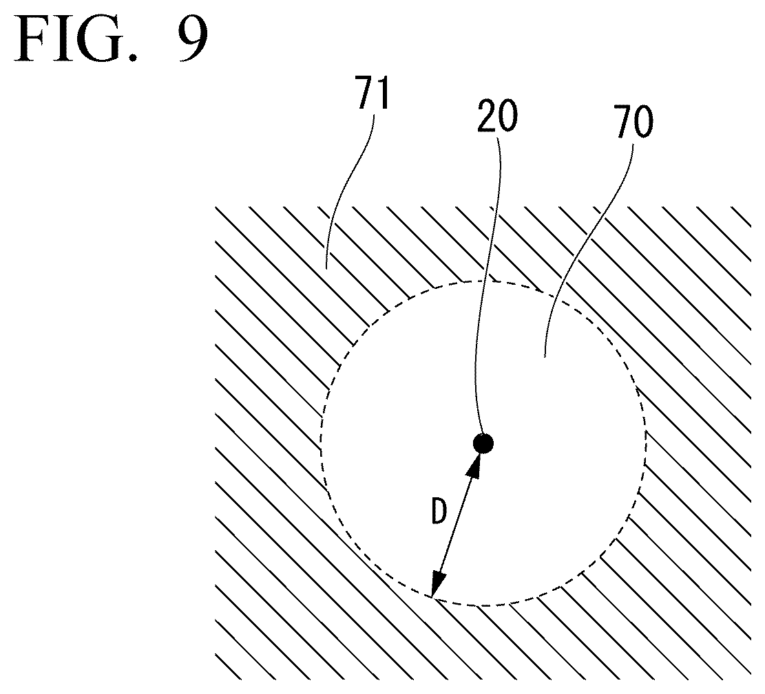 Patent US12332214 Figure 9 – Structure soundness evaluation using elastic waves on divided areas