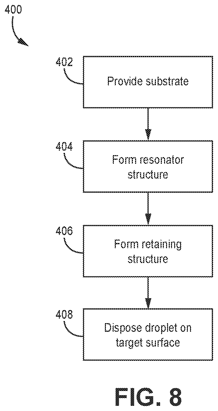 Patent US12332216 Figure 8 – Sensor with droplet retaining structure