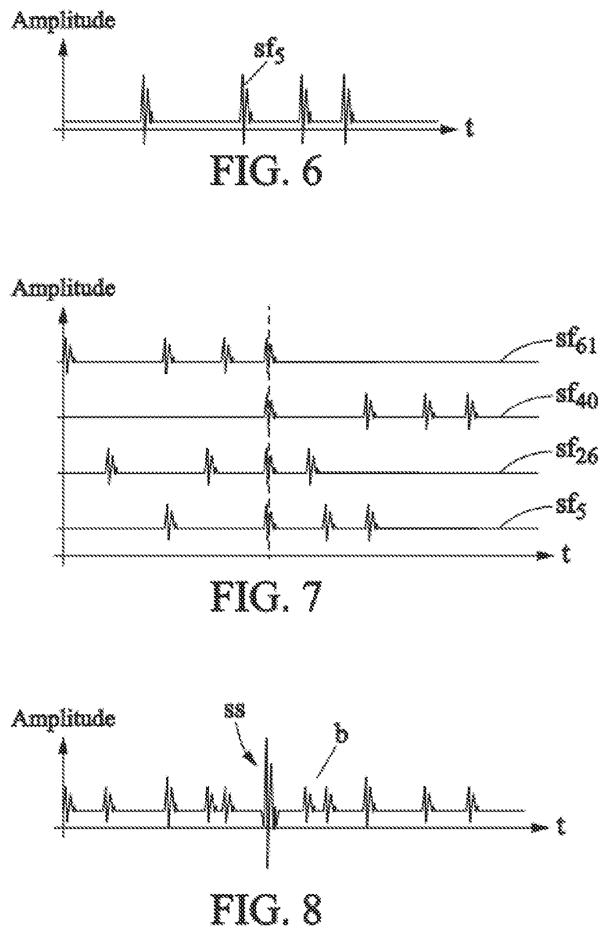 Patent US12332218 Figure 3 – Method for detecting discontinuities and system for implementing said method
