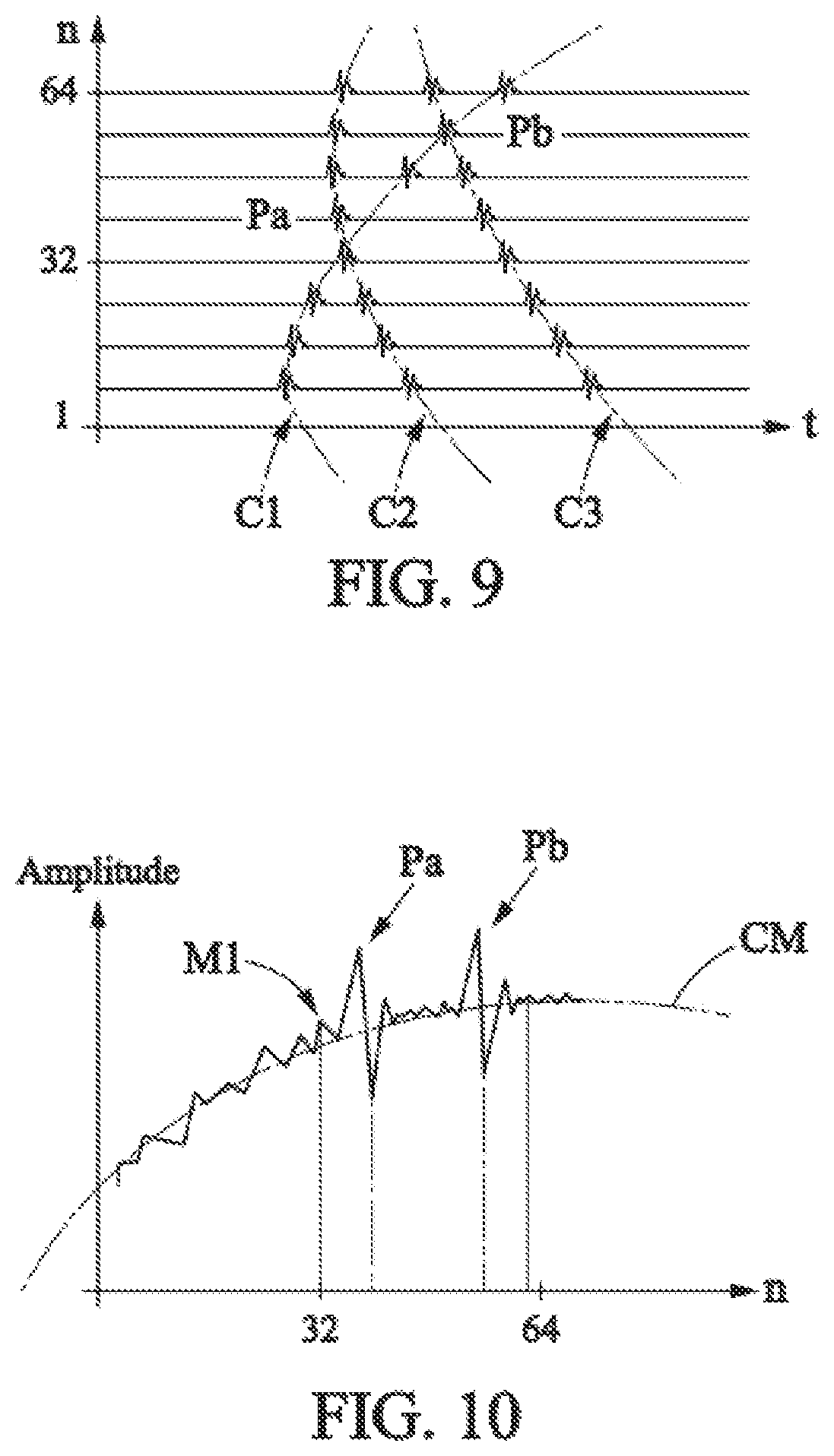 Patent US12332218 Figure 4 – Method for detecting discontinuities and system for implementing said method