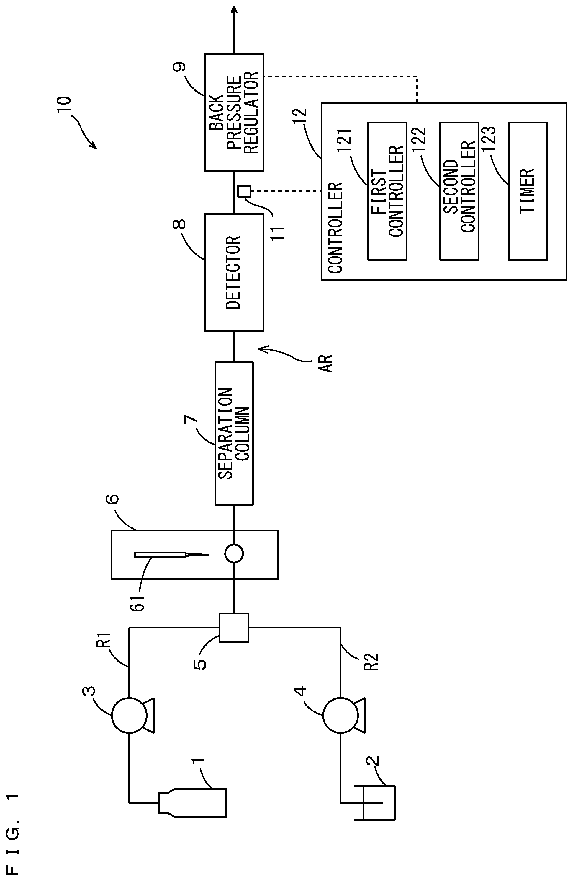 Patent US12332221 Figure 1 – Supercritical fluid apparatus and pressure control method used in supercritical fluid apparatus