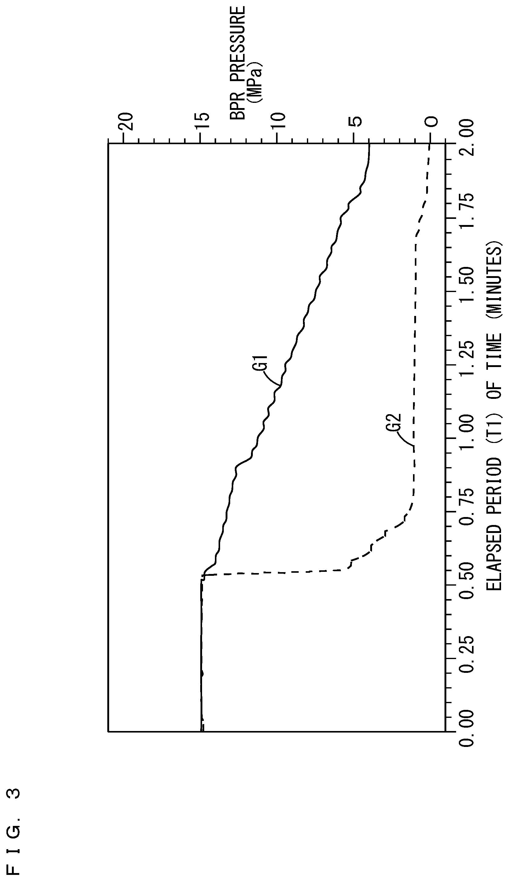 Patent US12332221 Figure 3 – Supercritical fluid apparatus and pressure control method used in supercritical fluid apparatus