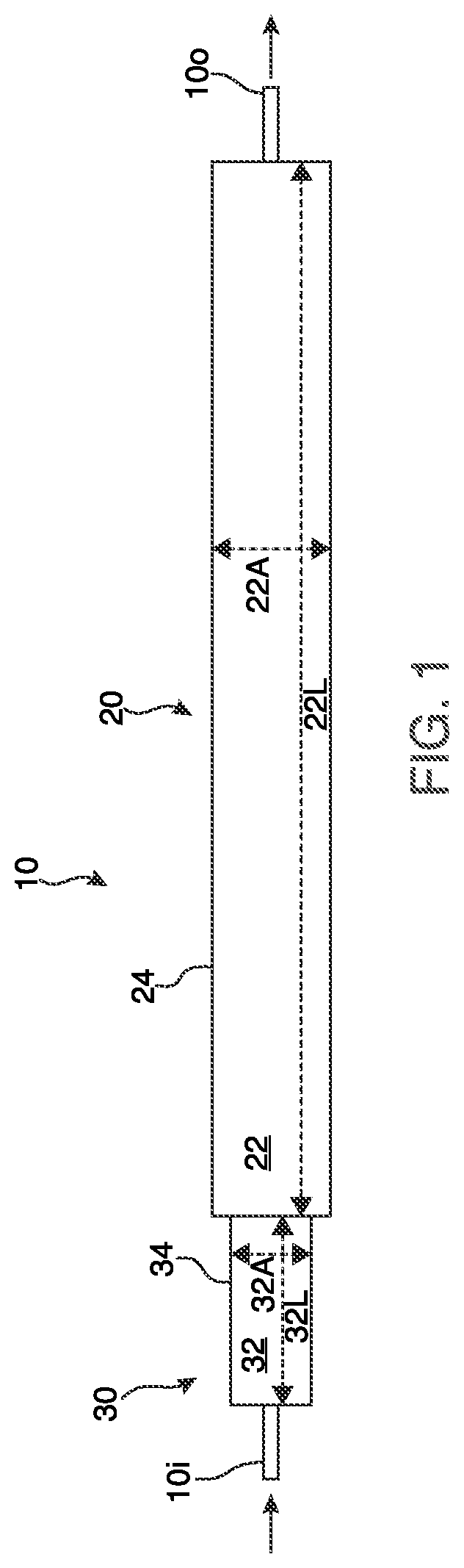 Patent US12332224 Figure 1 – Guard column configurations for size exclusion chromatography separations