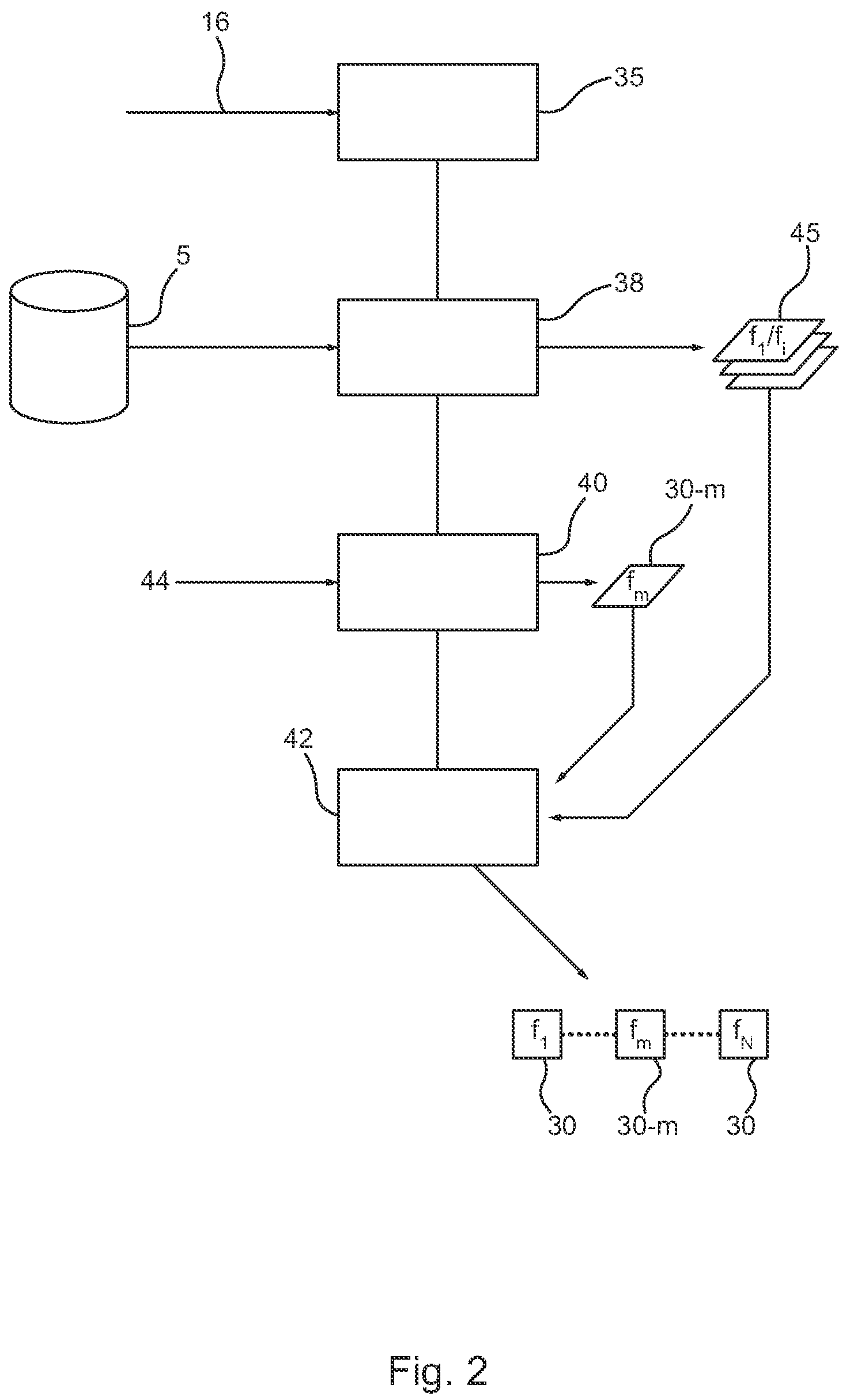 Patent US12332229 Figure 2 – Calibrating a plurality of sensors in a system for obtaining animal data from a group of animals
