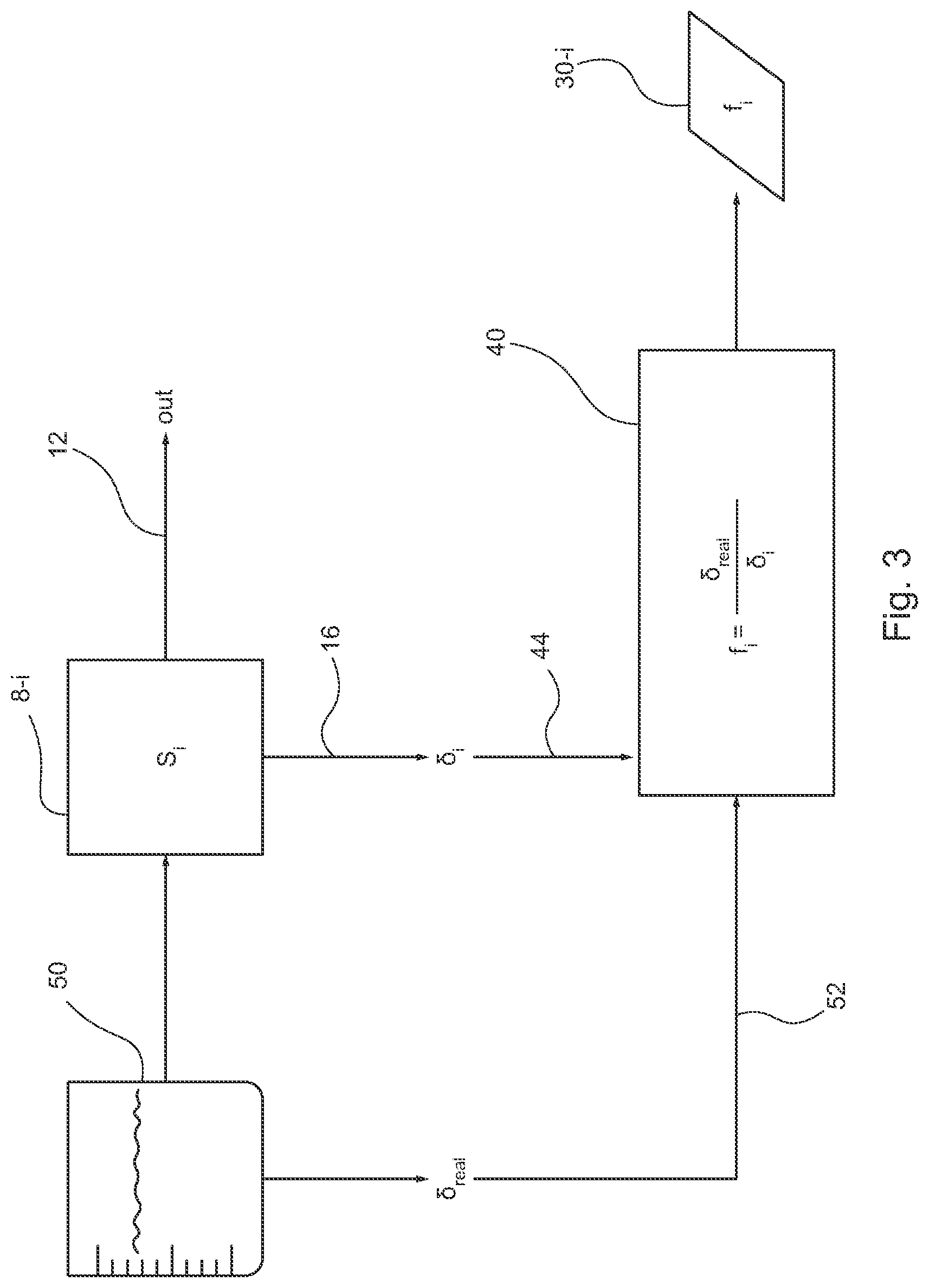 Patent US12332229 Figure 3 – Calibrating a plurality of sensors in a system for obtaining animal data from a group of animals