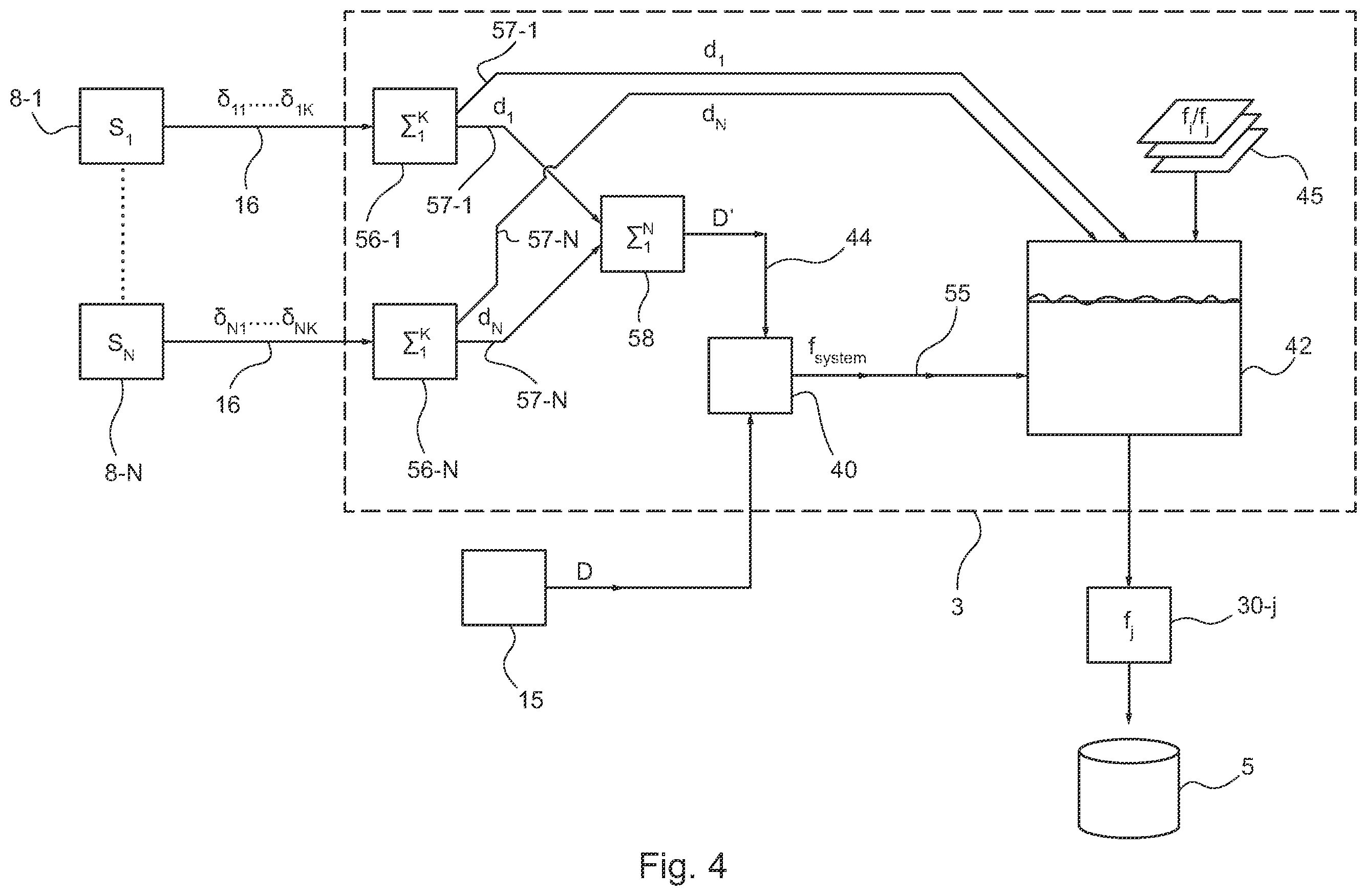 Patent US12332229 Figure 4 – Calibrating a plurality of sensors in a system for obtaining animal data from a group of animals