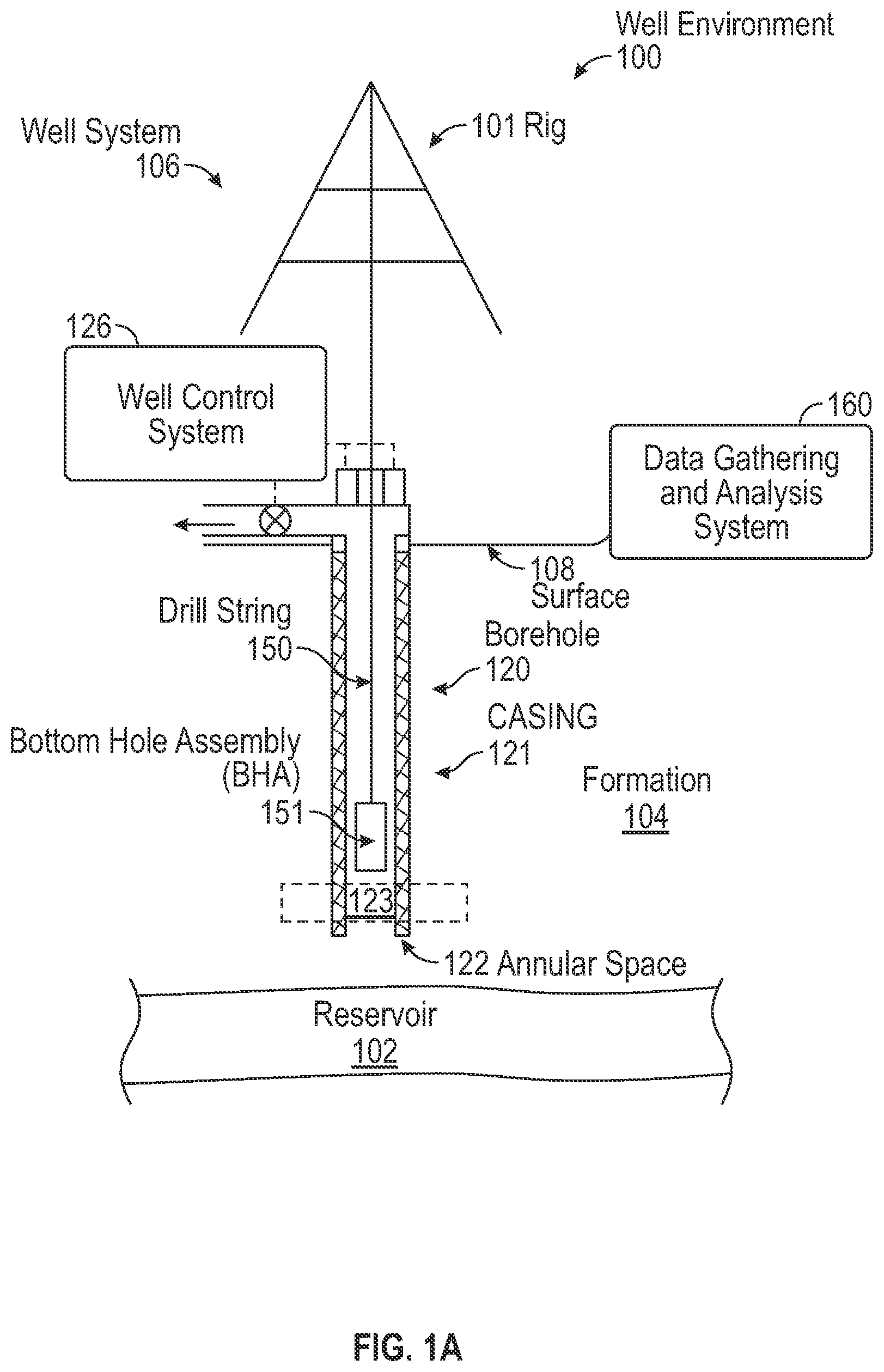 Patent US12332230 Figure 1 – Prediction of cement longevity using digital cement modeling