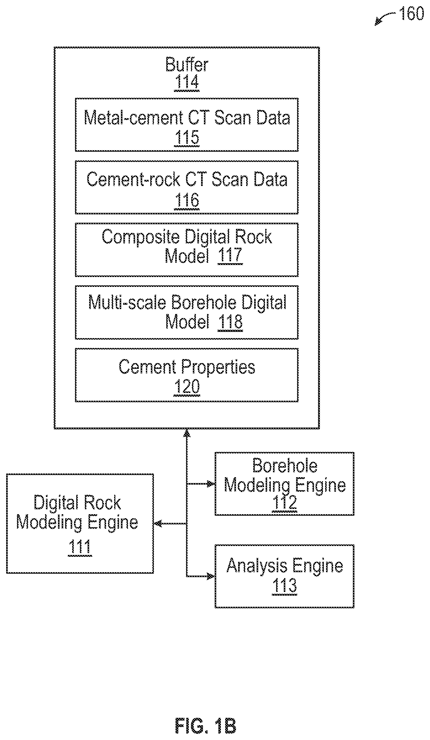 Patent US12332230 Figure 2 – Prediction of cement longevity using digital cement modeling