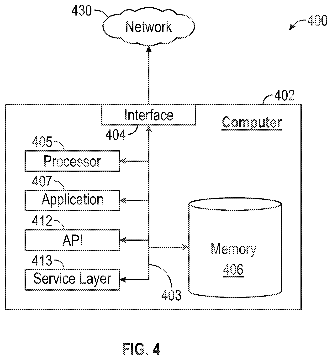 Patent US12332230 Figure 6 – Prediction of cement longevity using digital cement modeling
