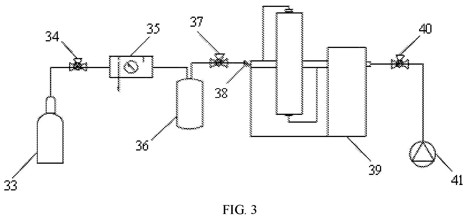 Patent US12332231 Figure 3 – Experimental device and method for solubility determination of methane in oil-based drilling fluid
