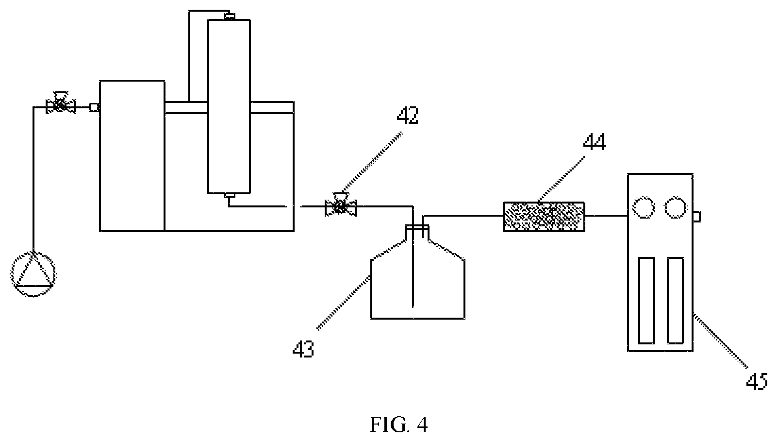 Patent US12332231 Figure 4 – Experimental device and method for solubility determination of methane in oil-based drilling fluid