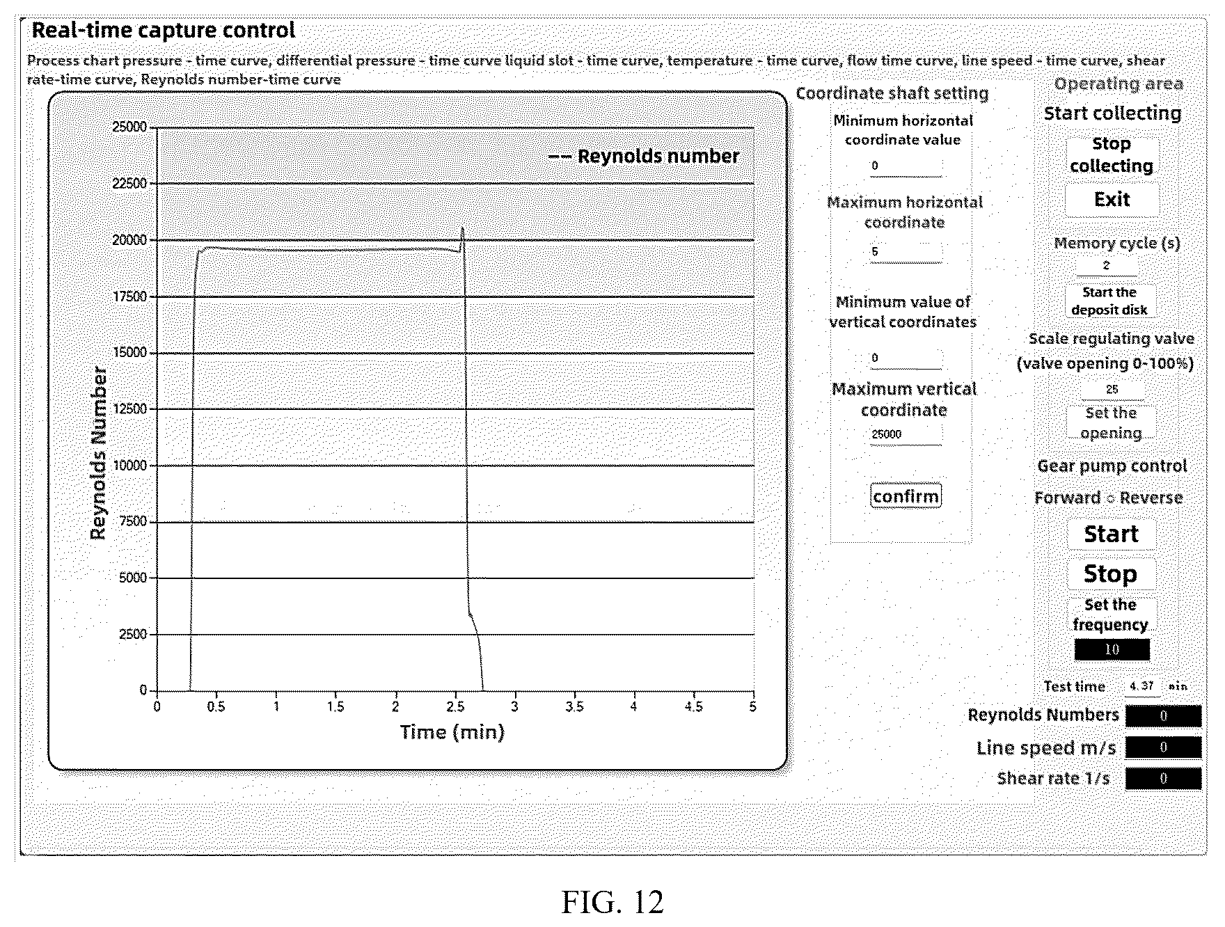Patent US12332232 Figure 10 – Crude oil transportation drag-reducing agent testing loop test bench and a use method thereof