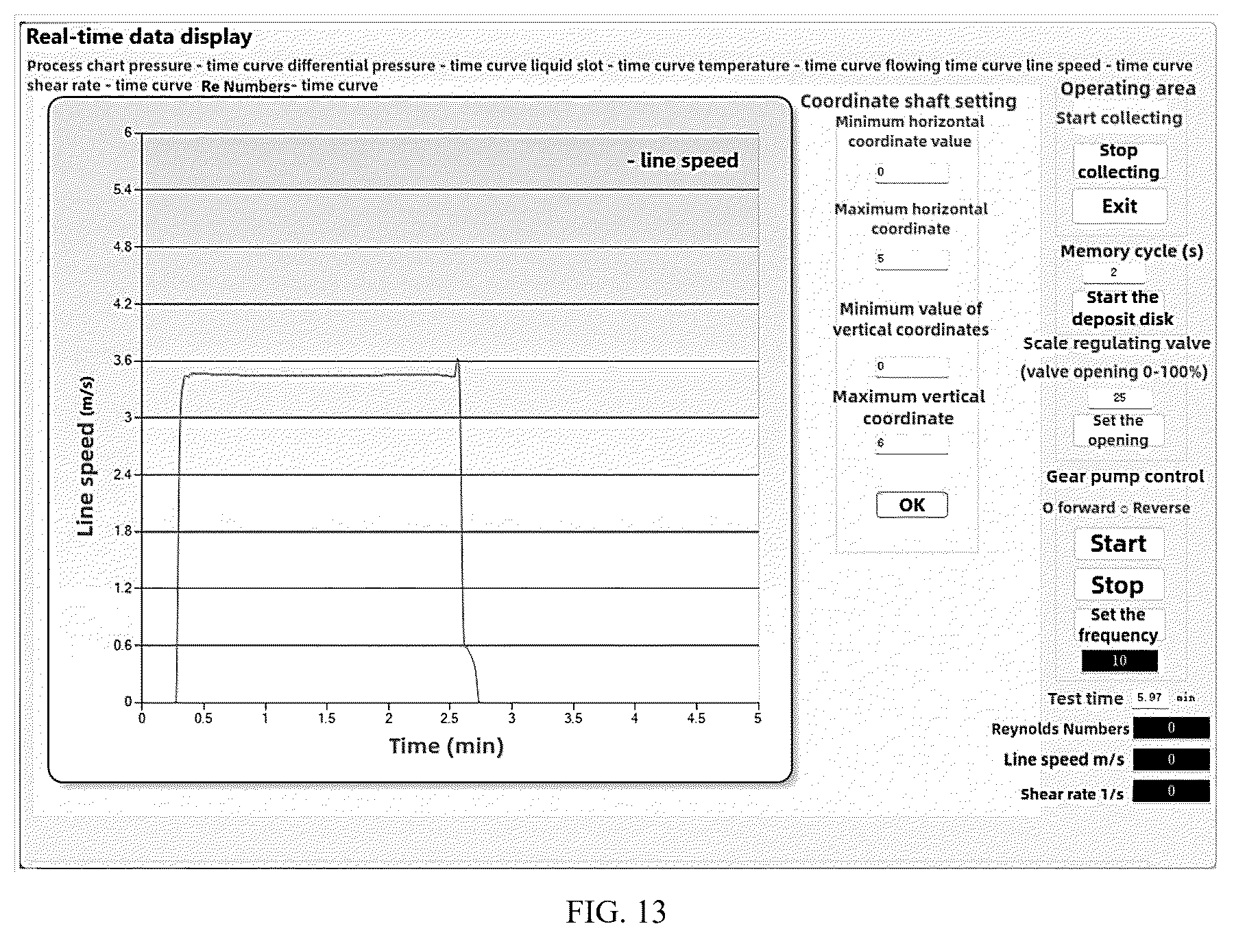 Patent US12332232 Figure 11 – Crude oil transportation drag-reducing agent testing loop test bench and a use method thereof