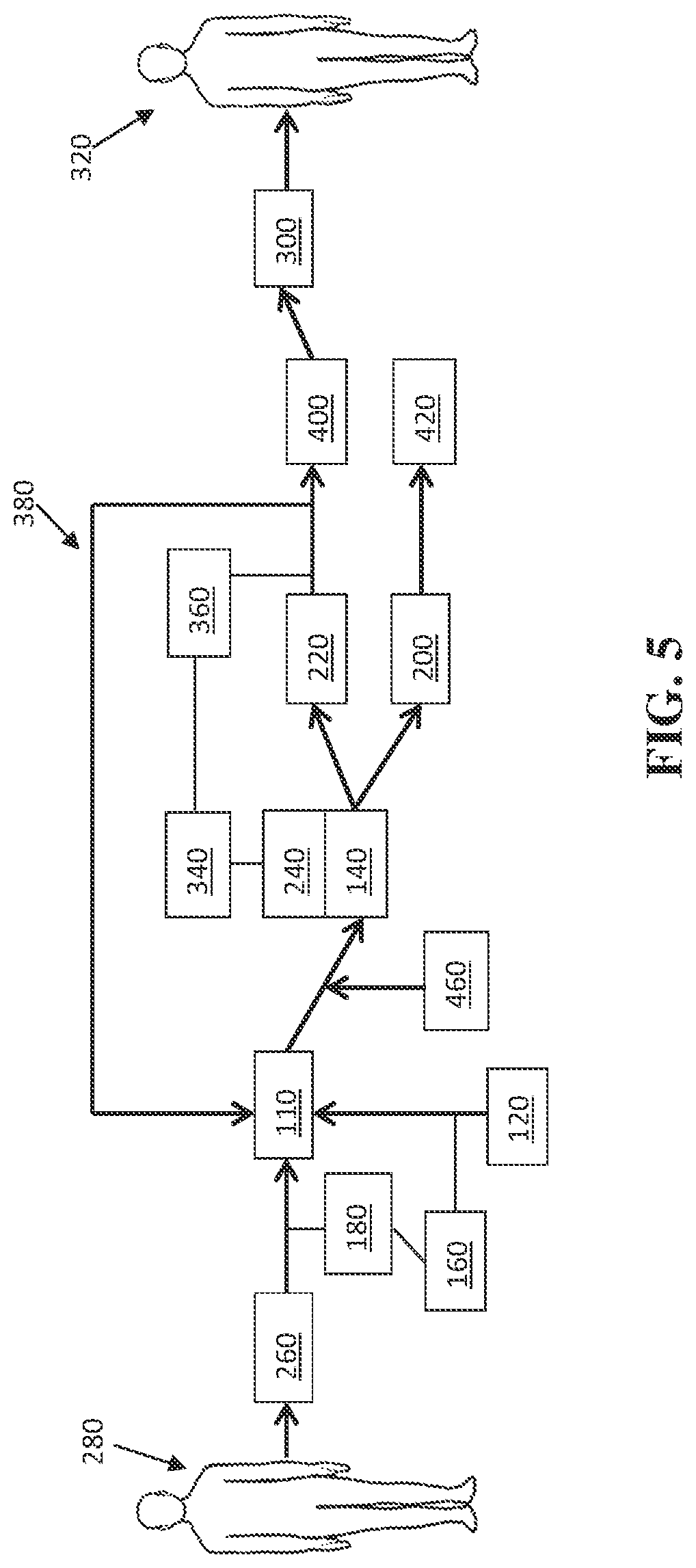 Patent US12332235 Figure 3 – Acoustic separation of particles for bioprocessing