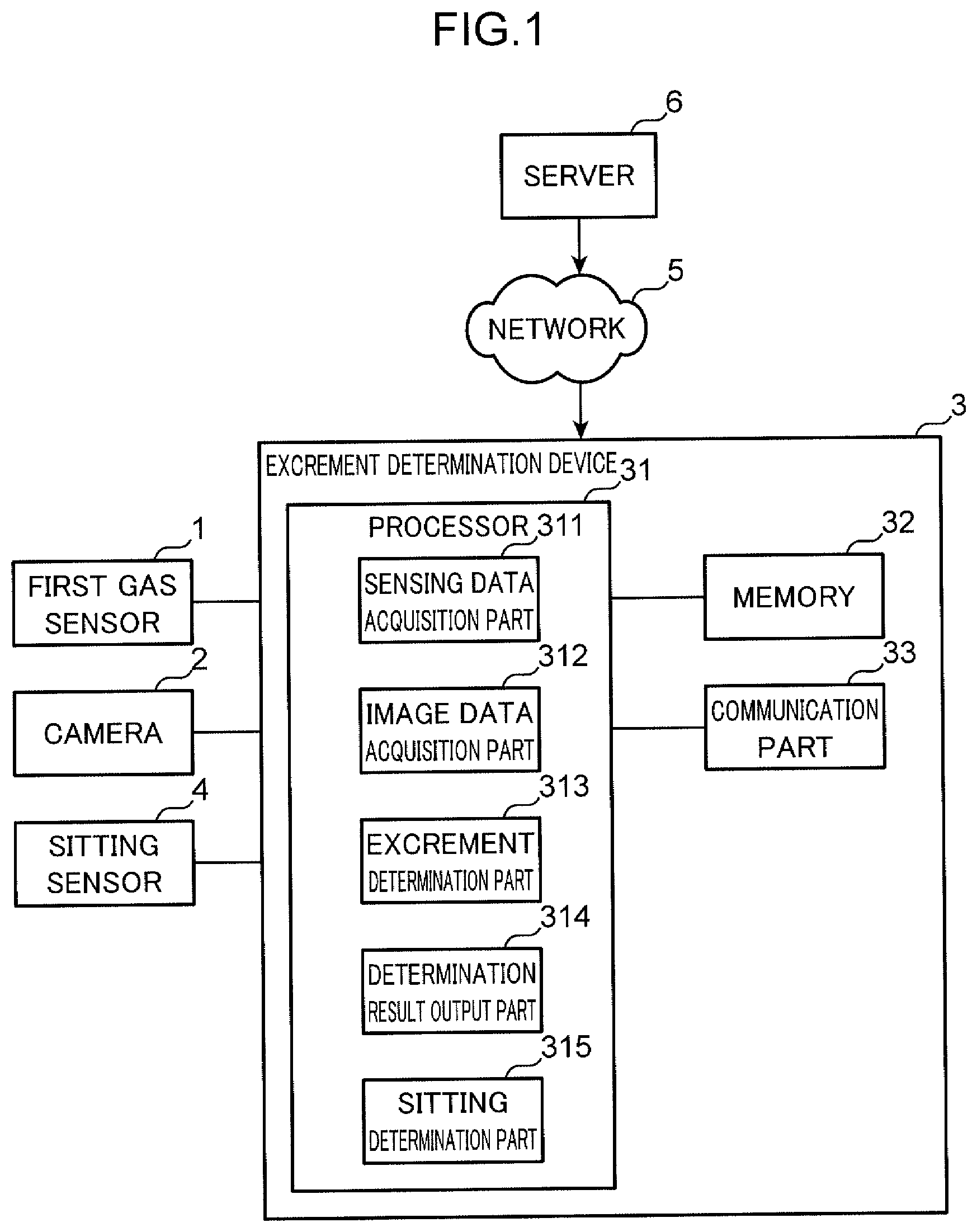 Patent US12332237 Figure 1 – Excrement determination method, excrement determination device, and non-transitory computer readable recording medium