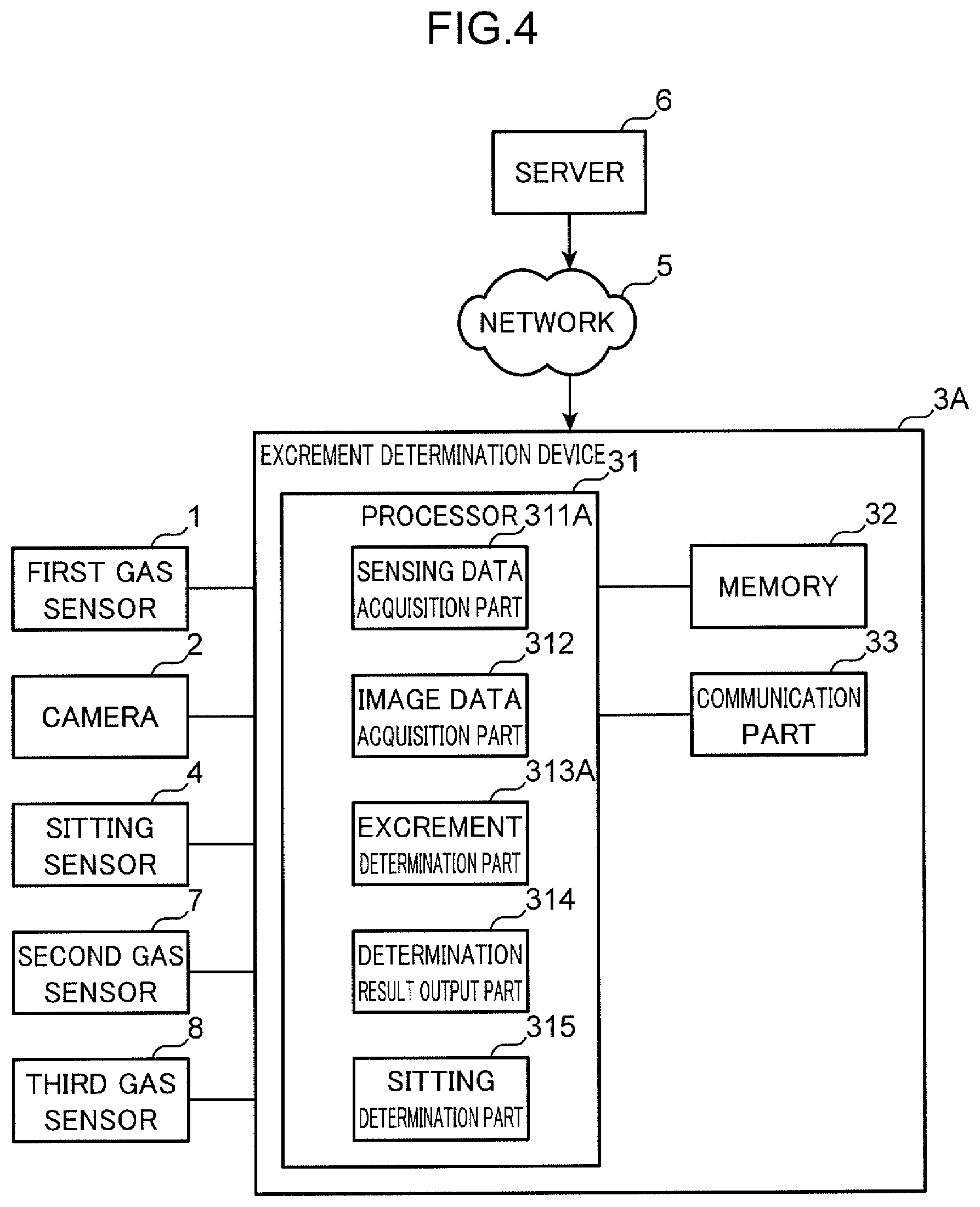 Patent US12332237 Figure 4 – Excrement determination method, excrement determination device, and non-transitory computer readable recording medium
