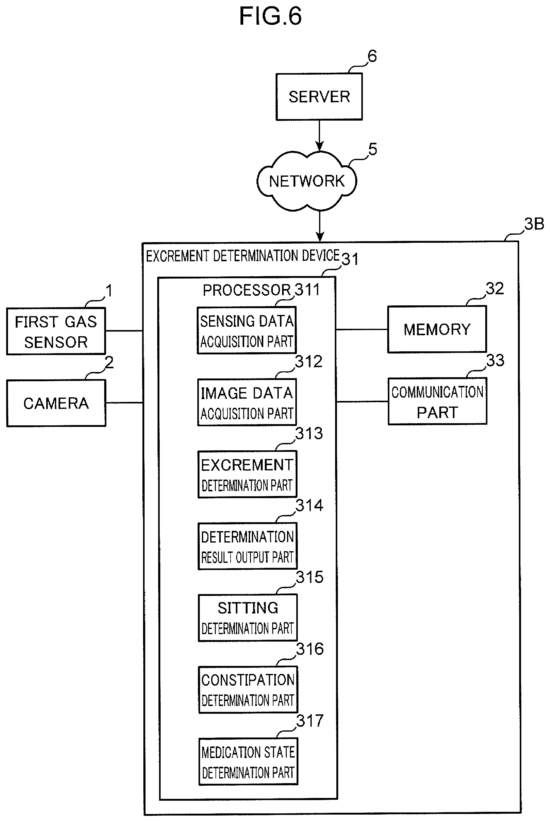 Patent US12332237 Figure 6 – Excrement determination method, excrement determination device, and non-transitory computer readable recording medium
