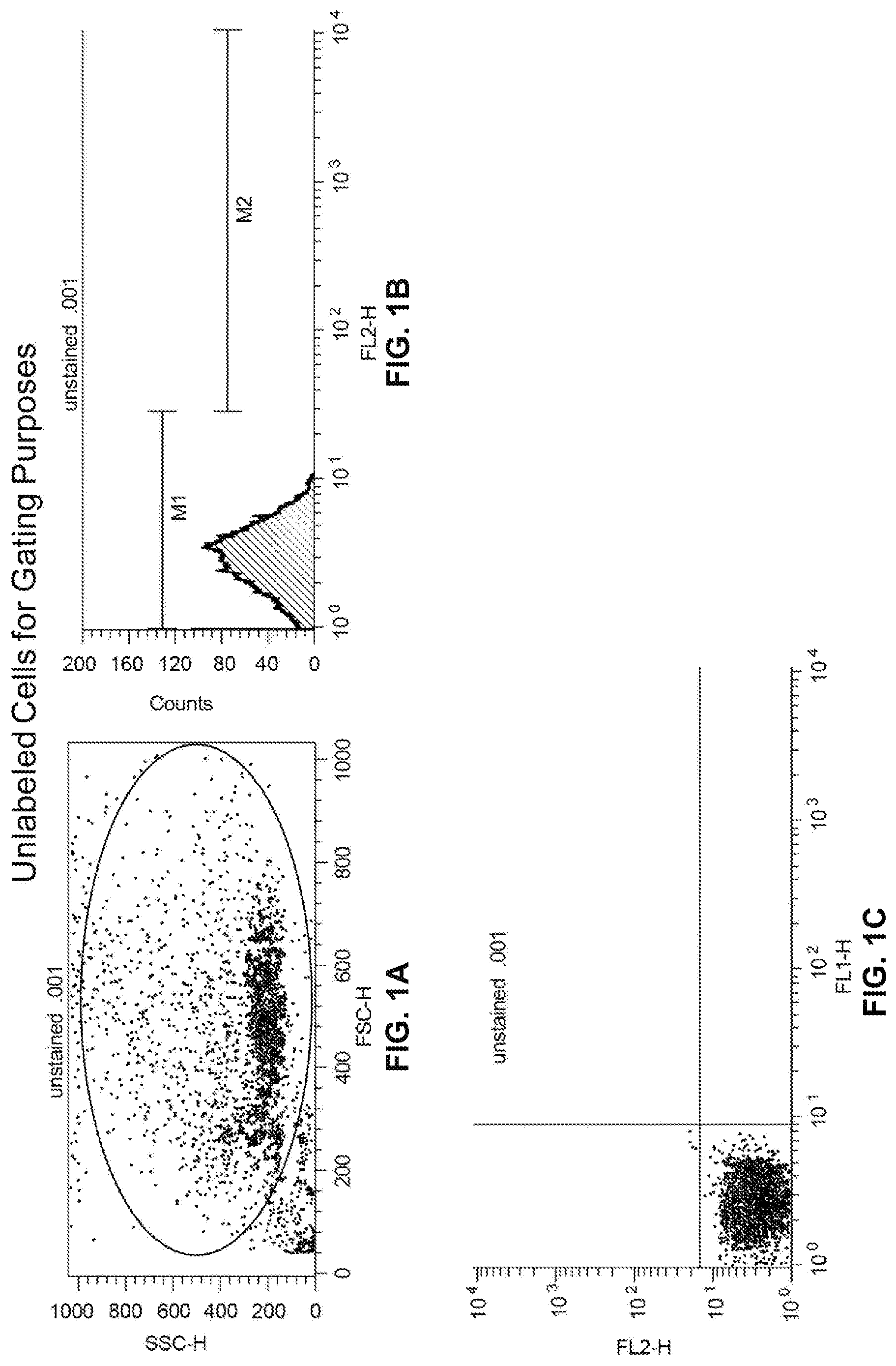 Patent US12332239 Figure 1 – Magnetic removal or identification of damaged or compromised cells or cellular structures