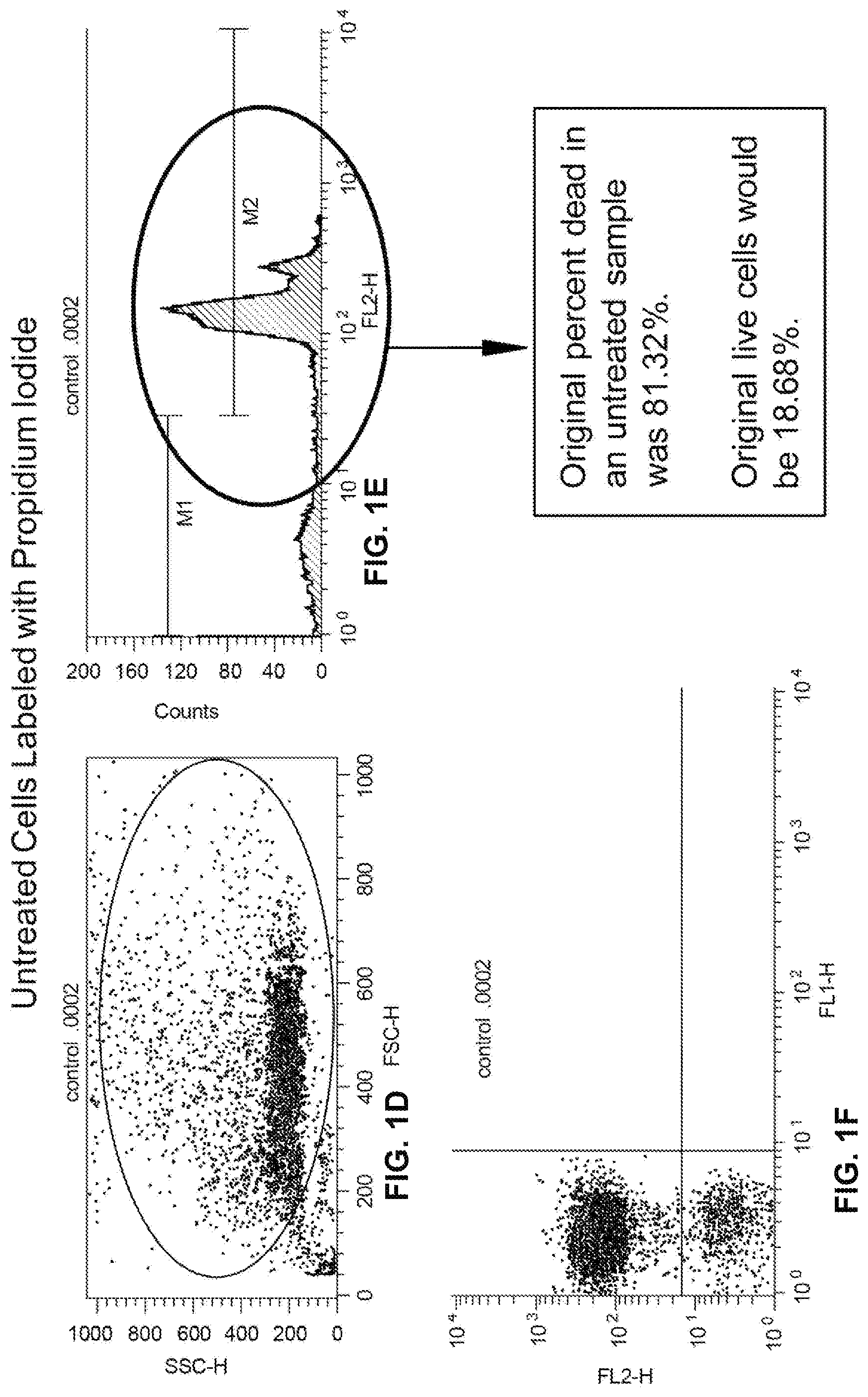 Patent US12332239 Figure 2 – Magnetic removal or identification of damaged or compromised cells or cellular structures