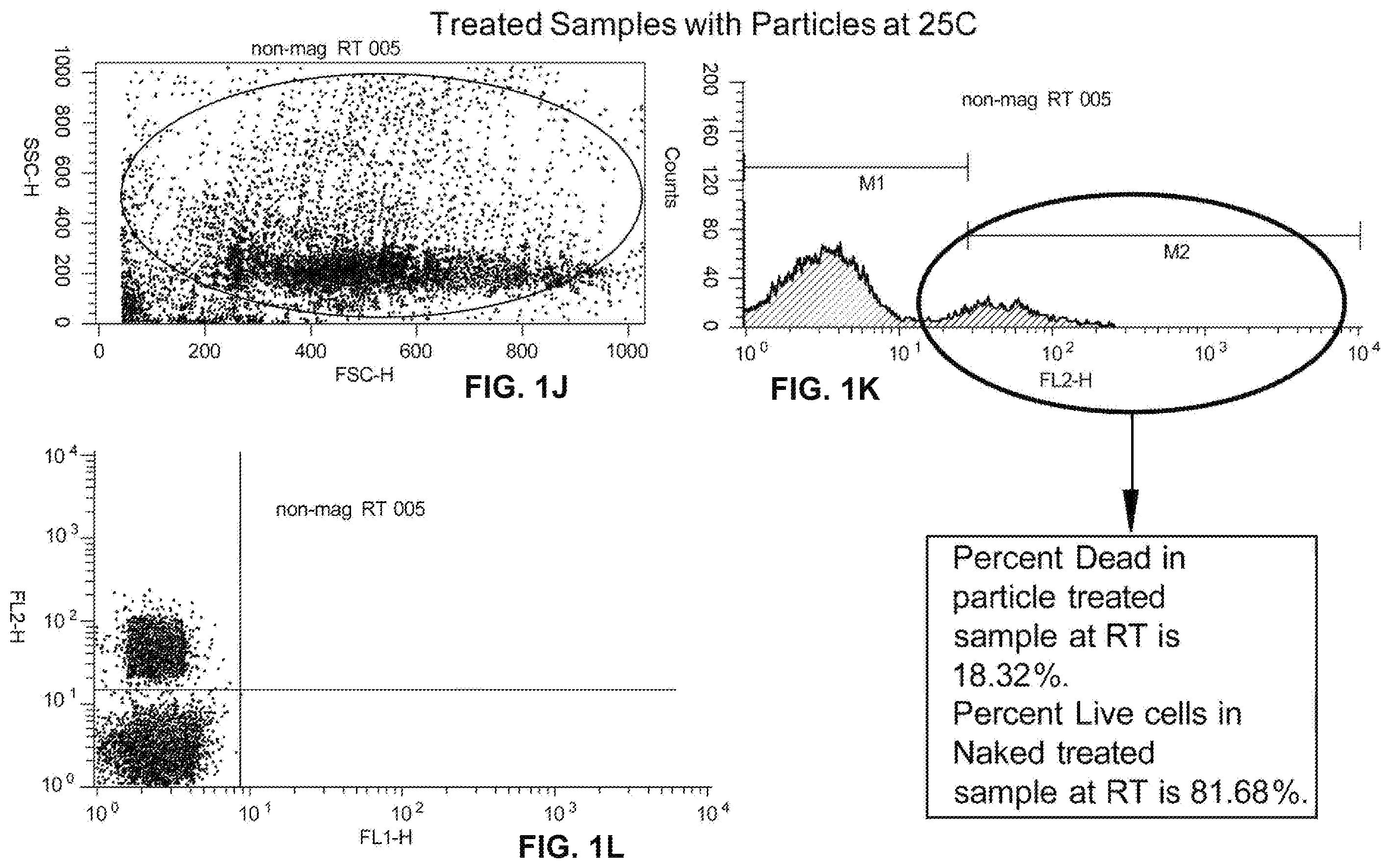 Patent US12332239 Figure 4 – Magnetic removal or identification of damaged or compromised cells or cellular structures