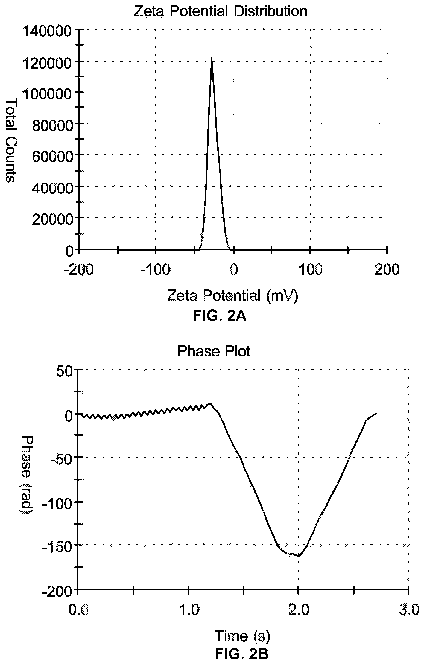 Patent US12332239 Figure 5 – Magnetic removal or identification of damaged or compromised cells or cellular structures