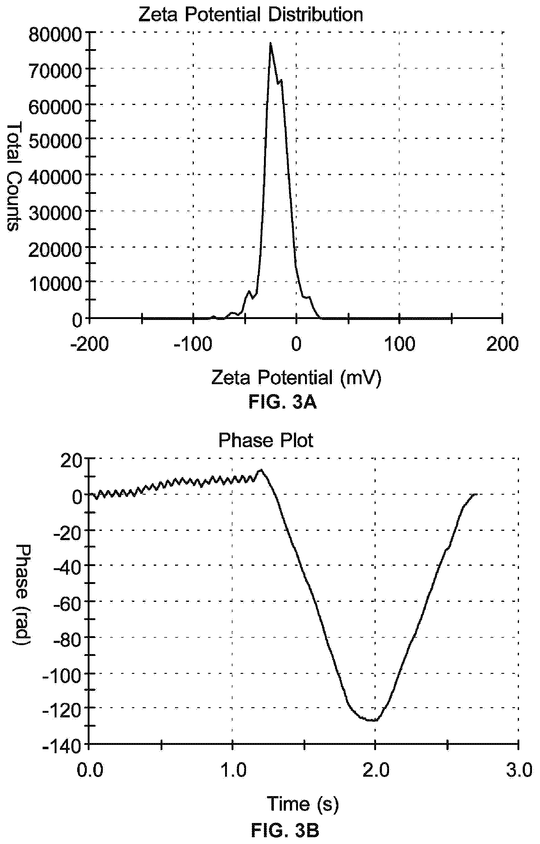 Patent US12332239 Figure 6 – Magnetic removal or identification of damaged or compromised cells or cellular structures