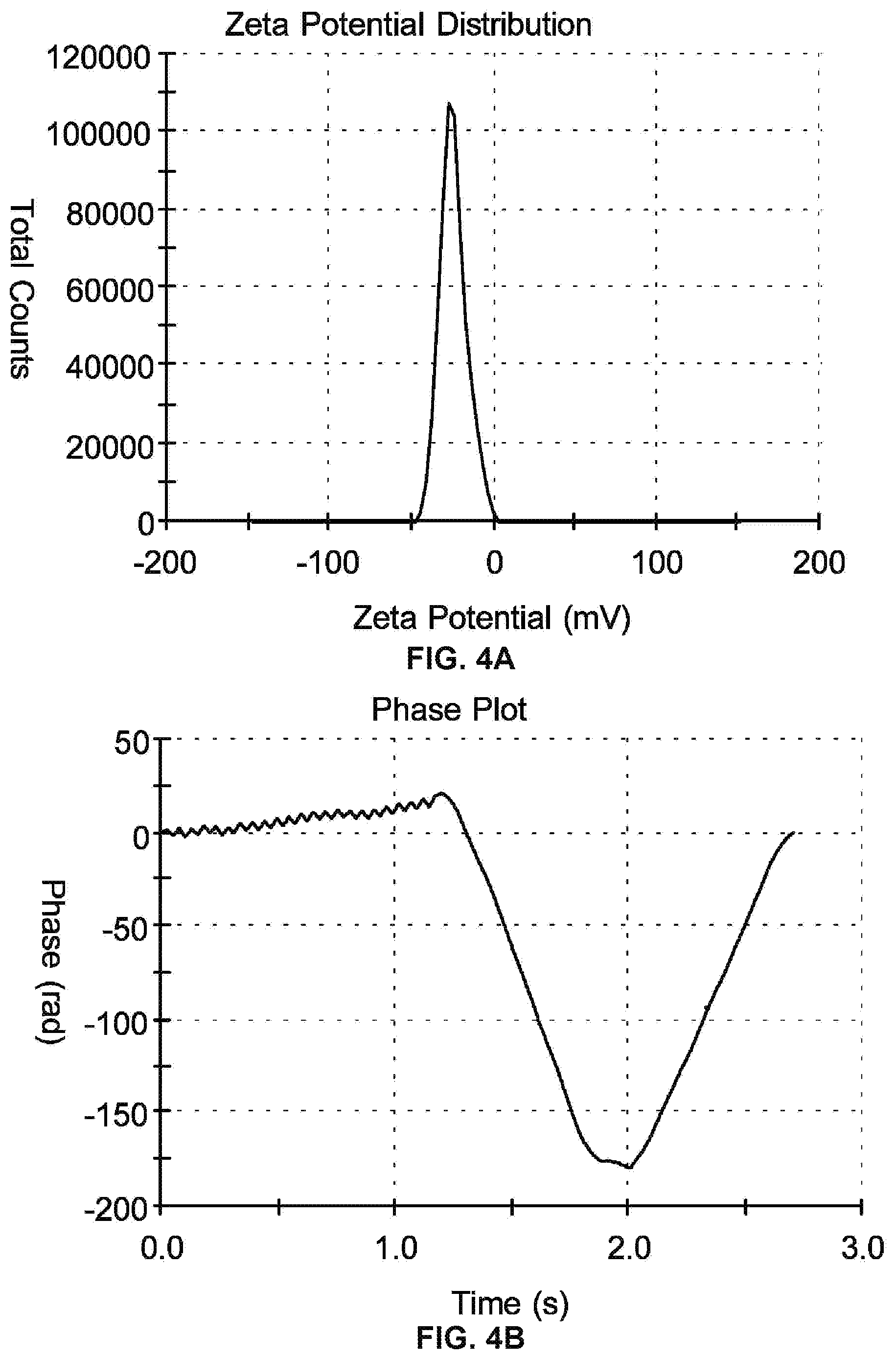 Patent US12332239 Figure 7 – Magnetic removal or identification of damaged or compromised cells or cellular structures