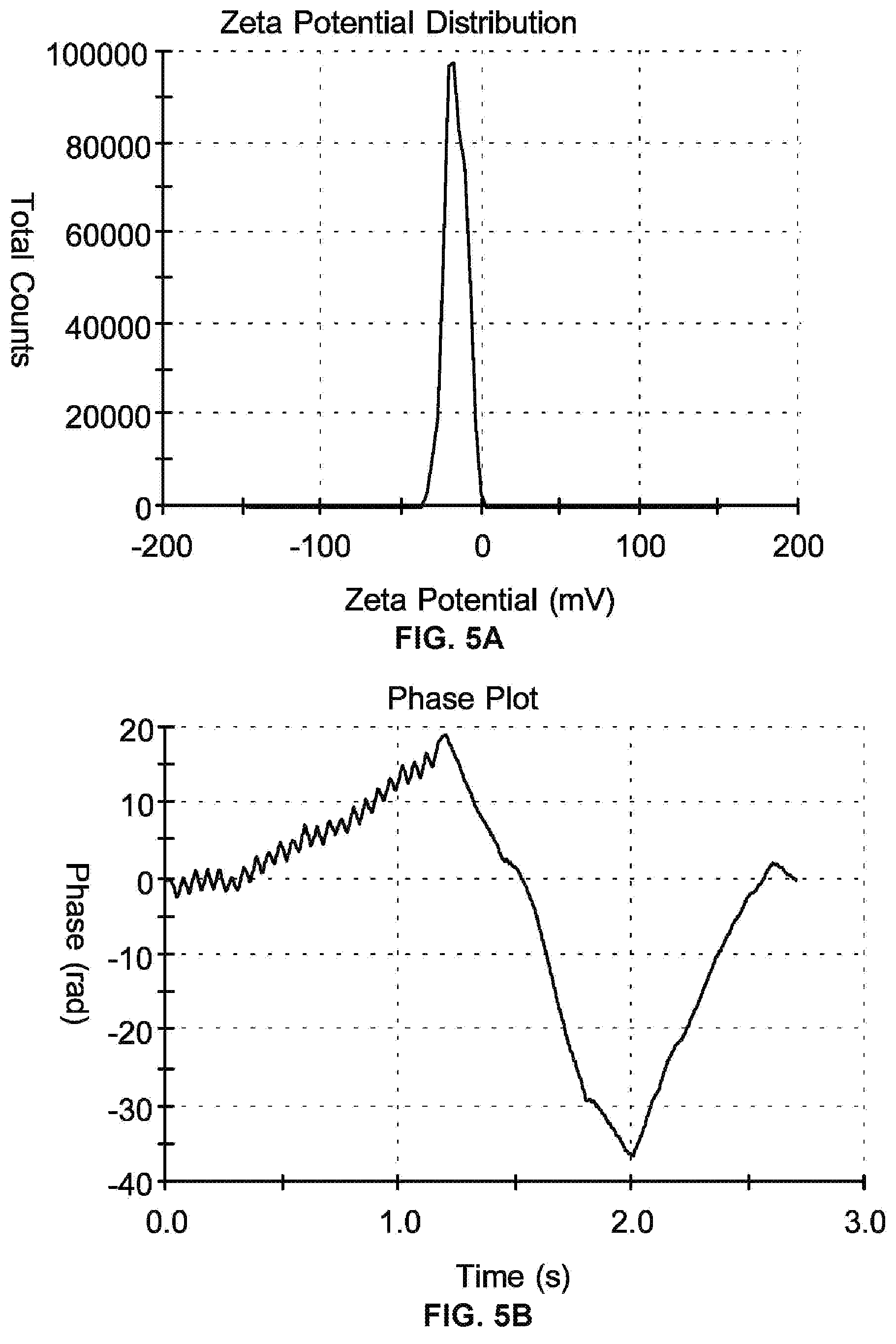 Patent US12332239 Figure 8 – Magnetic removal or identification of damaged or compromised cells or cellular structures