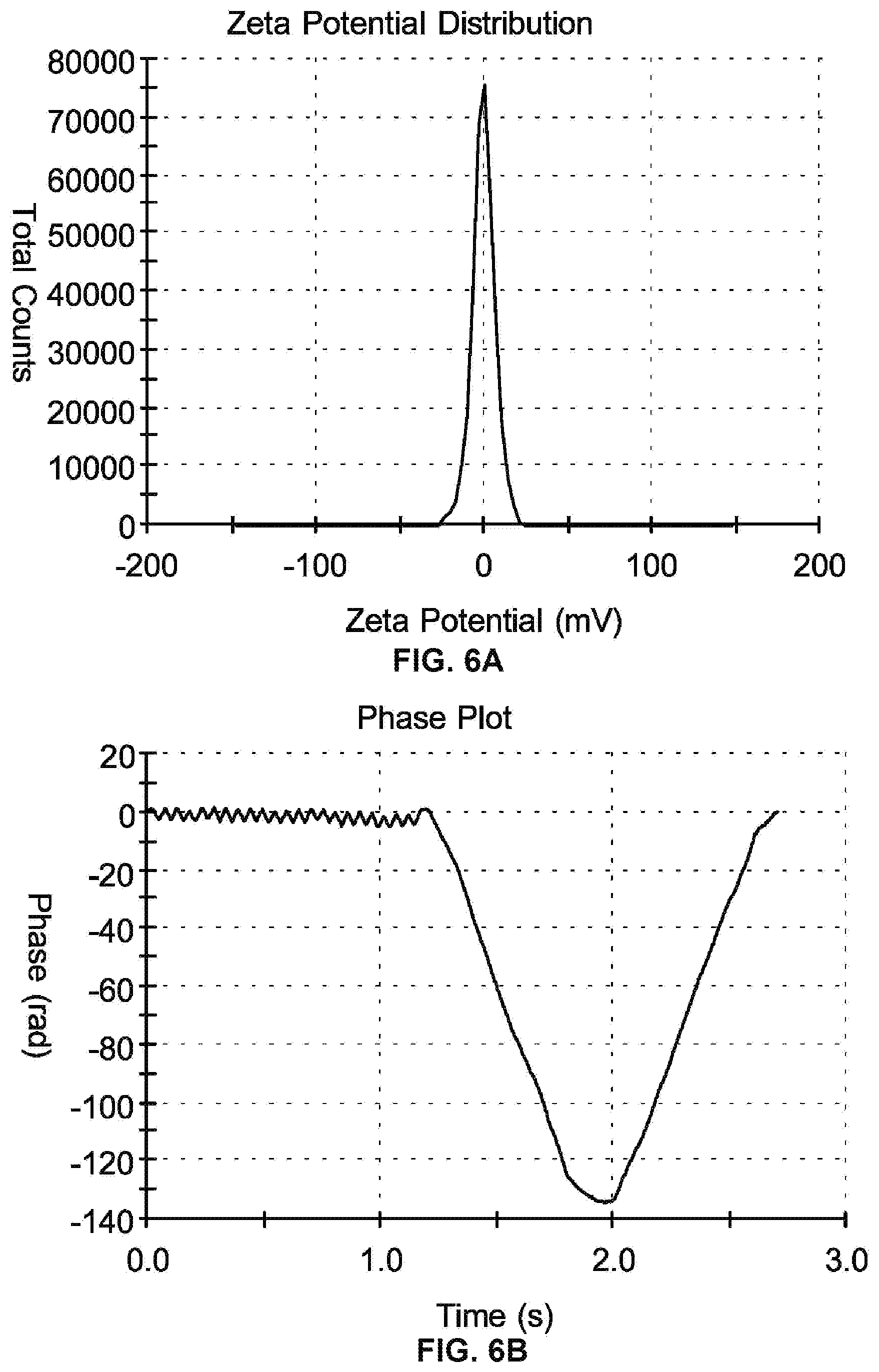 Patent US12332239 Figure 9 – Magnetic removal or identification of damaged or compromised cells or cellular structures