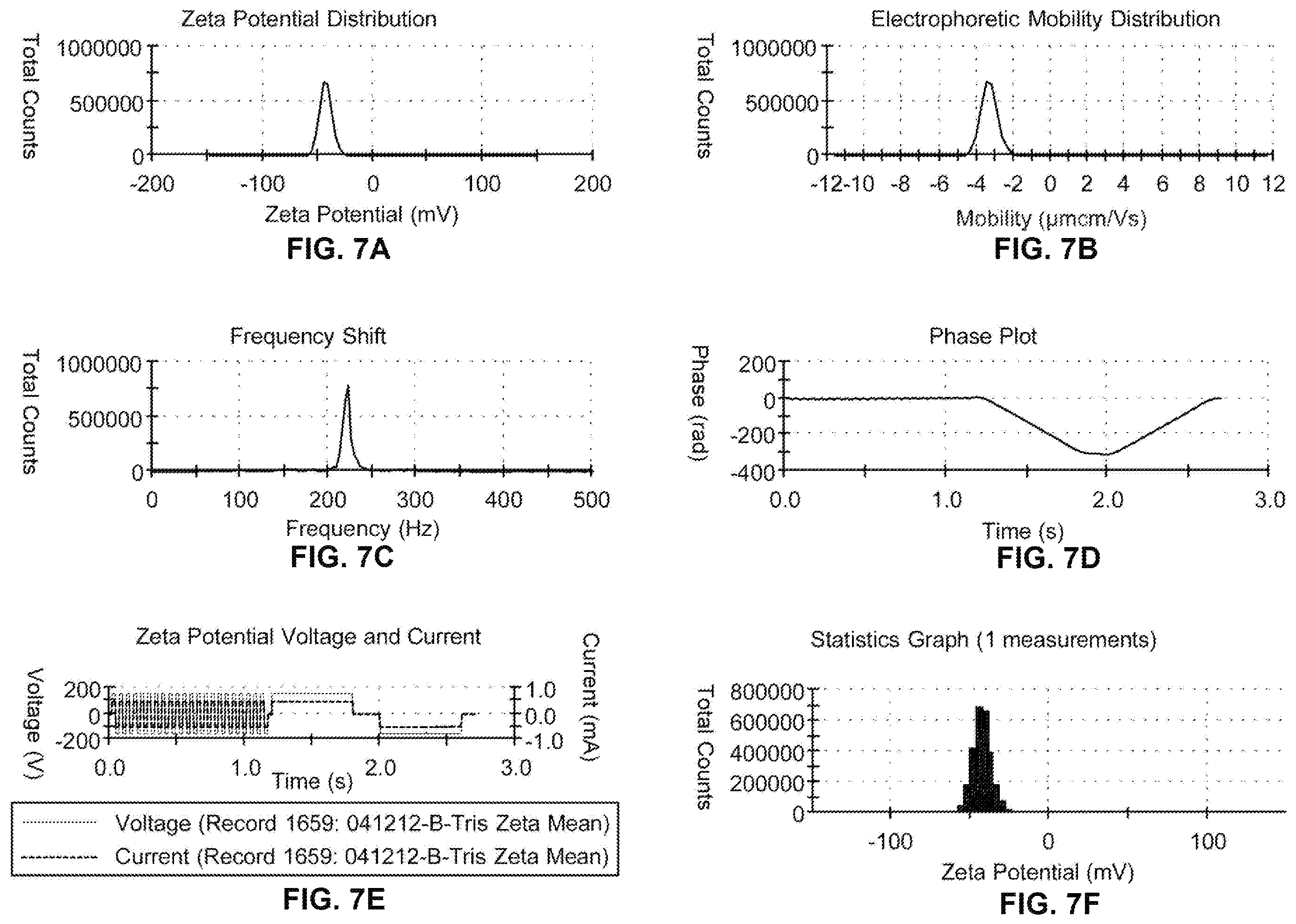 Patent US12332239 Figure 10 – Magnetic removal or identification of damaged or compromised cells or cellular structures