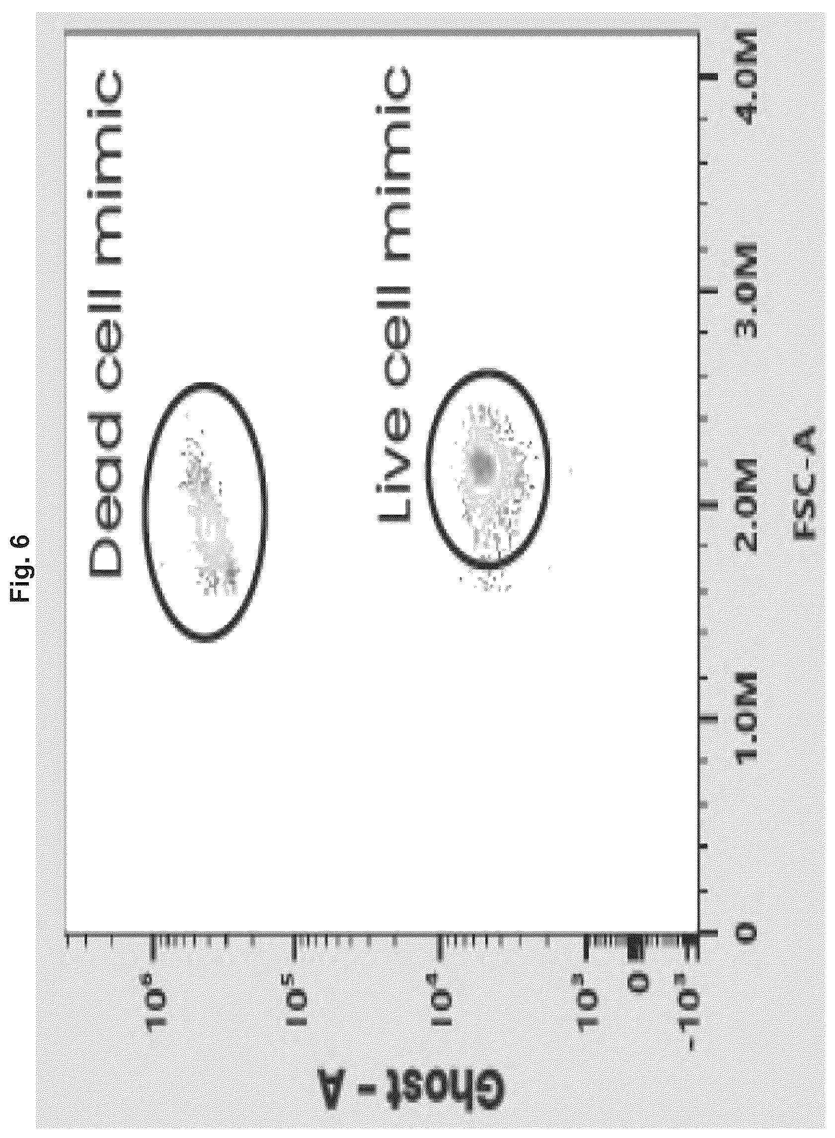 Patent US12332241 Figure 6 – Apoptotic cell mimic