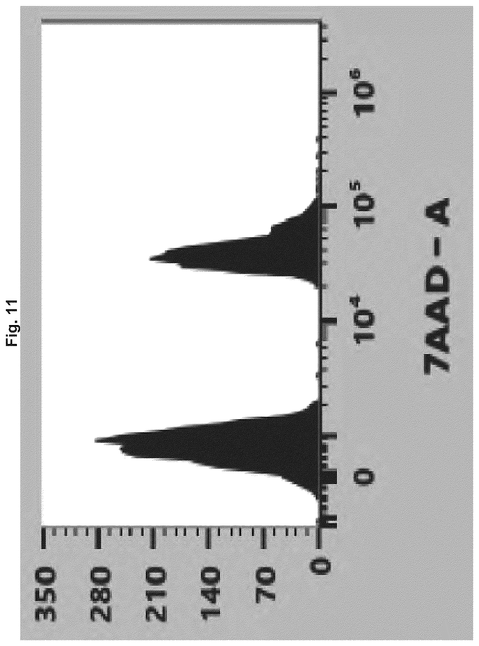 Patent US12332241 Figure 11 – Apoptotic cell mimic