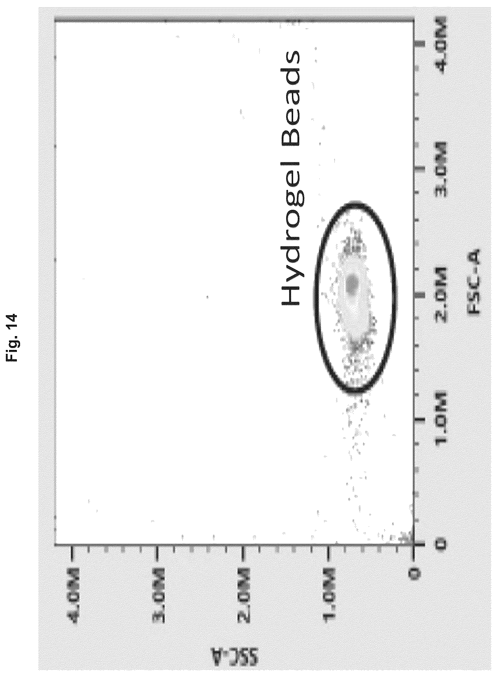 Patent US12332241 Figure 14 – Apoptotic cell mimic
