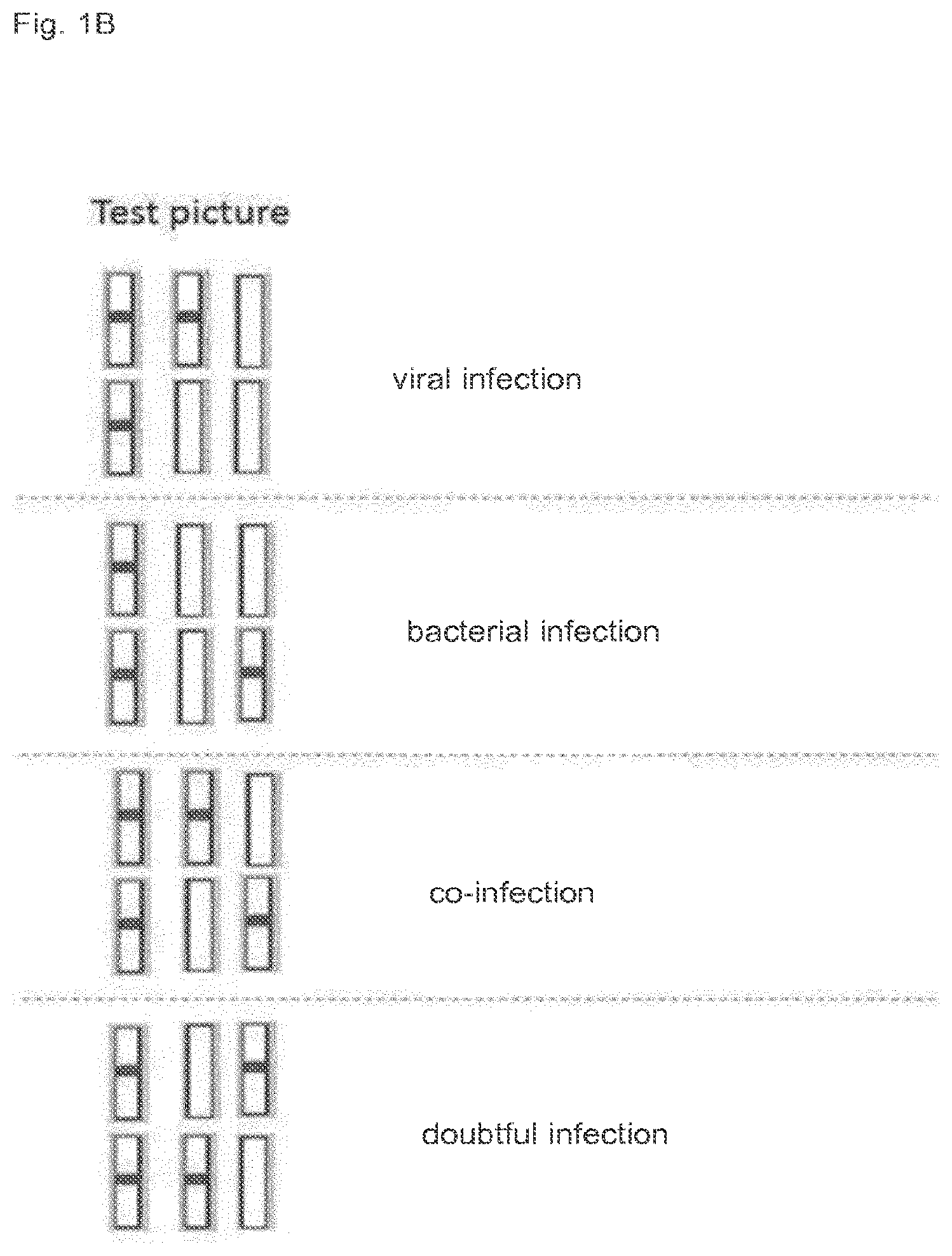 Patent US12332242 Figure 2 – Method and device for discriminating between viral and bacterial infections